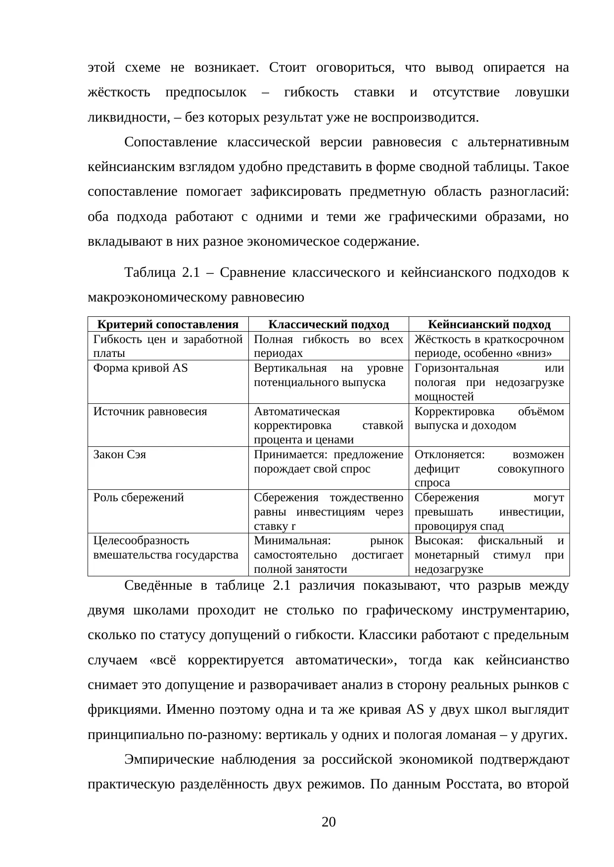 Страница 20