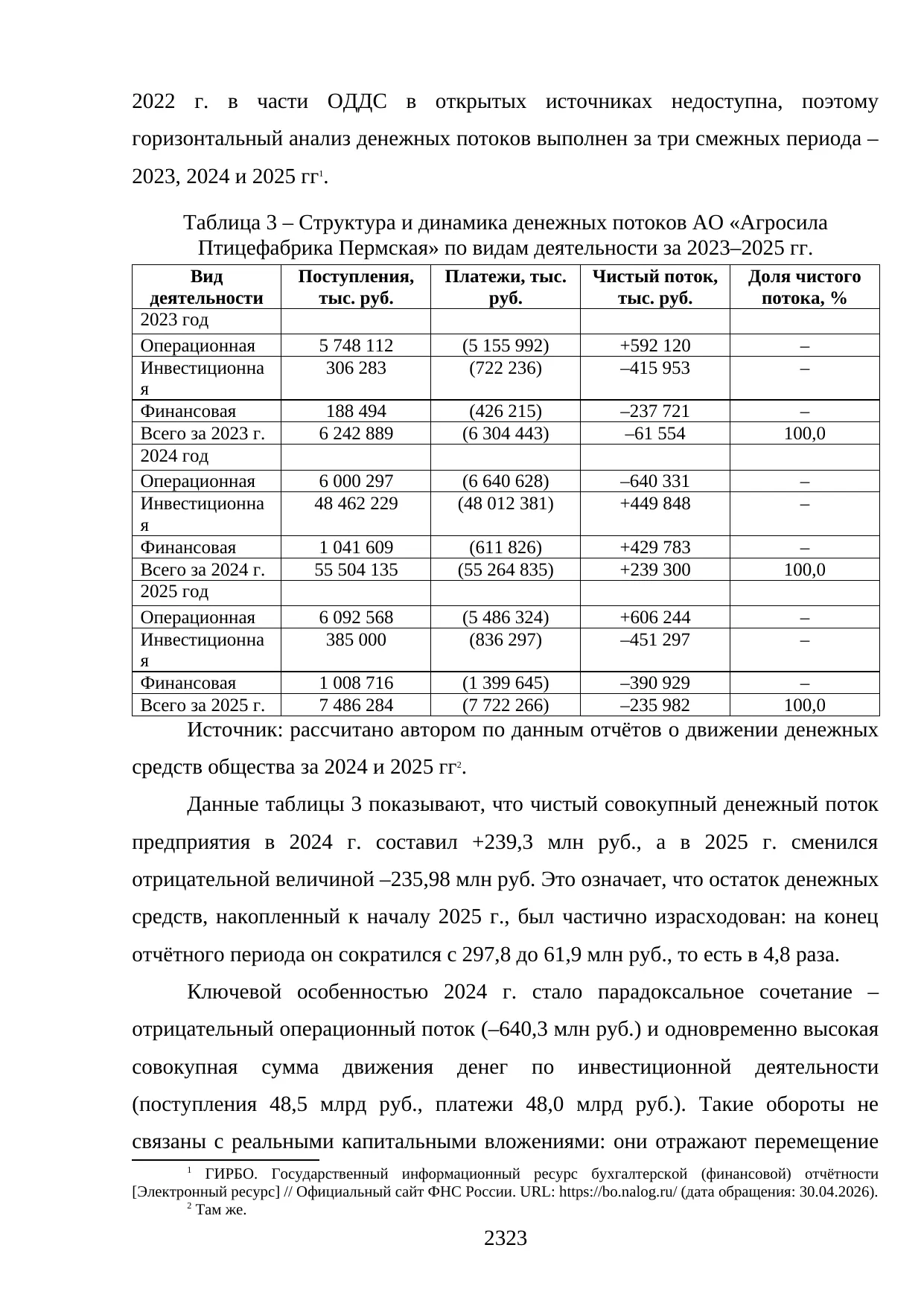 Страница 23