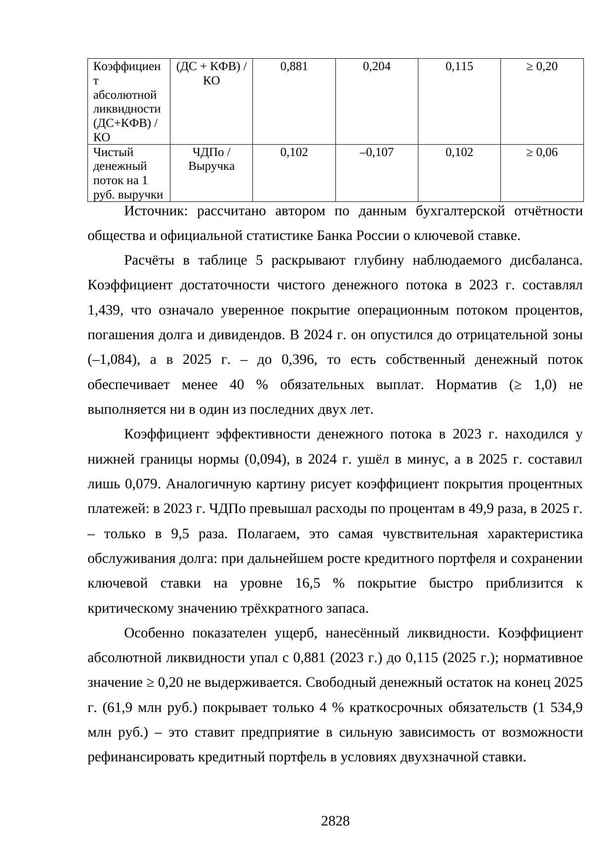 Страница 28