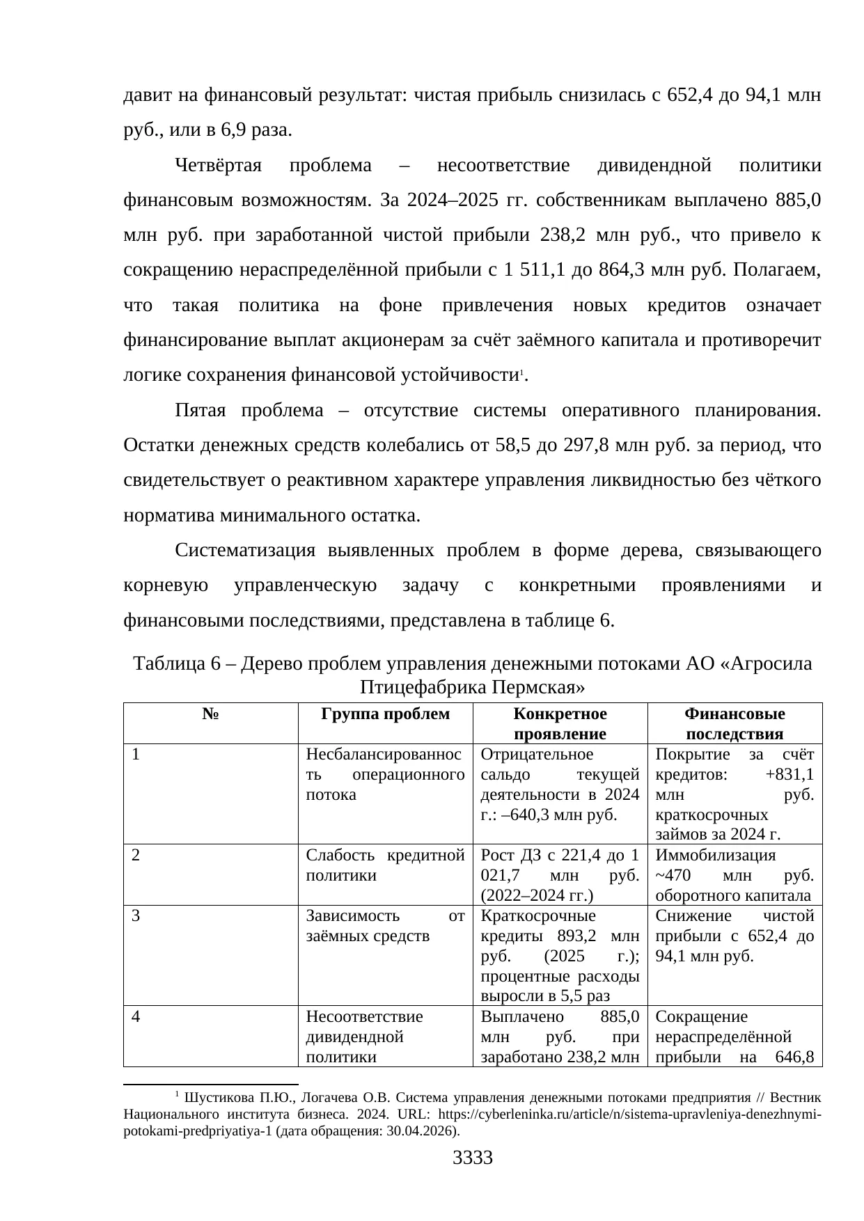 Страница 33
