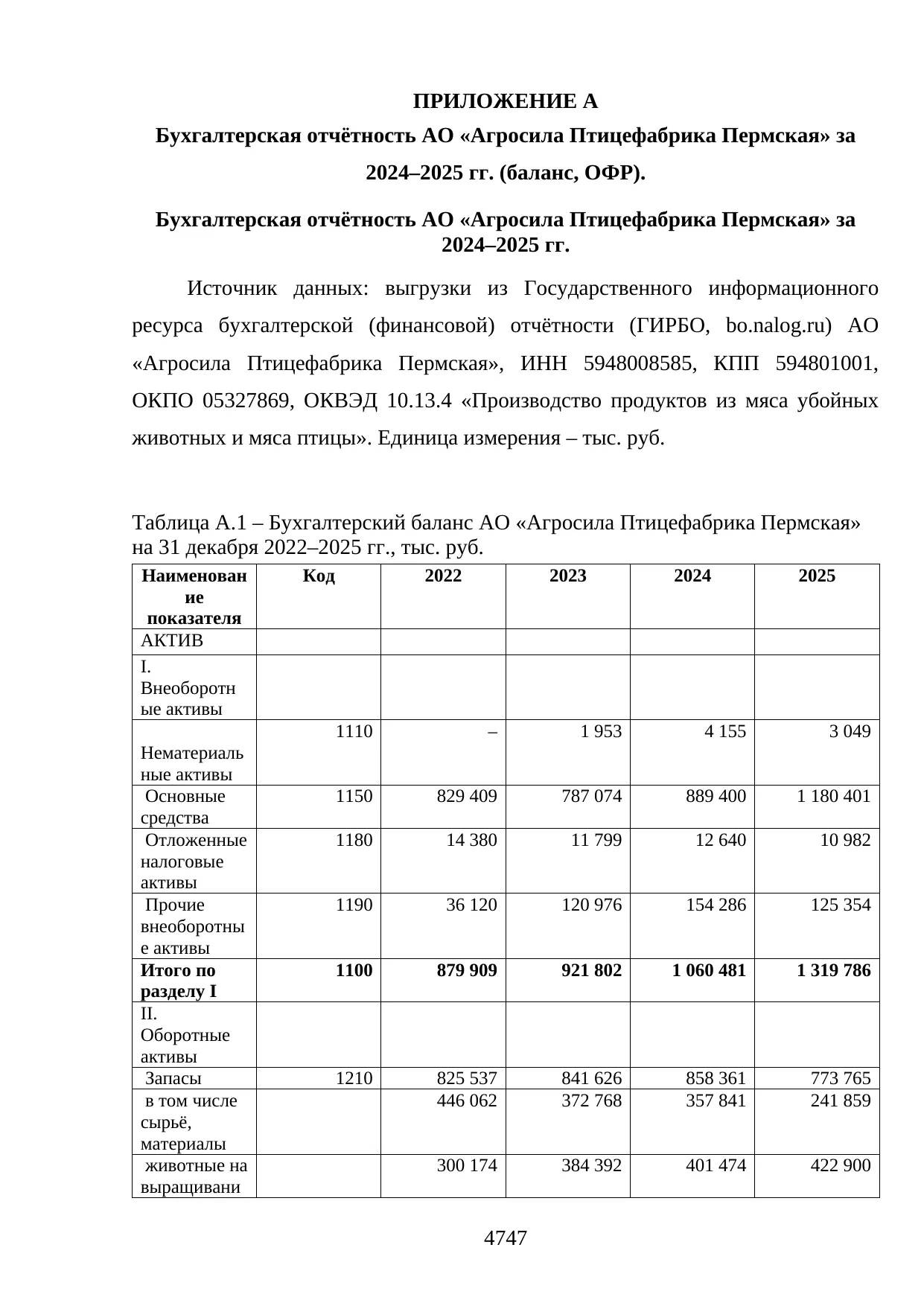 Страница 47