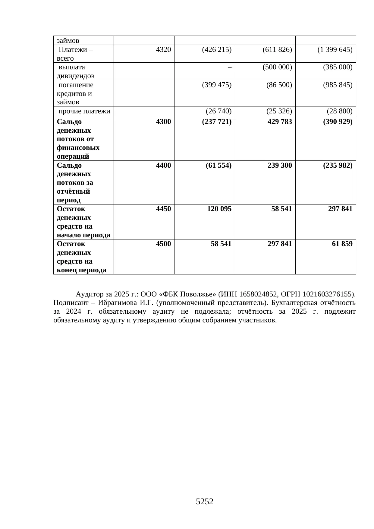 Страница 52