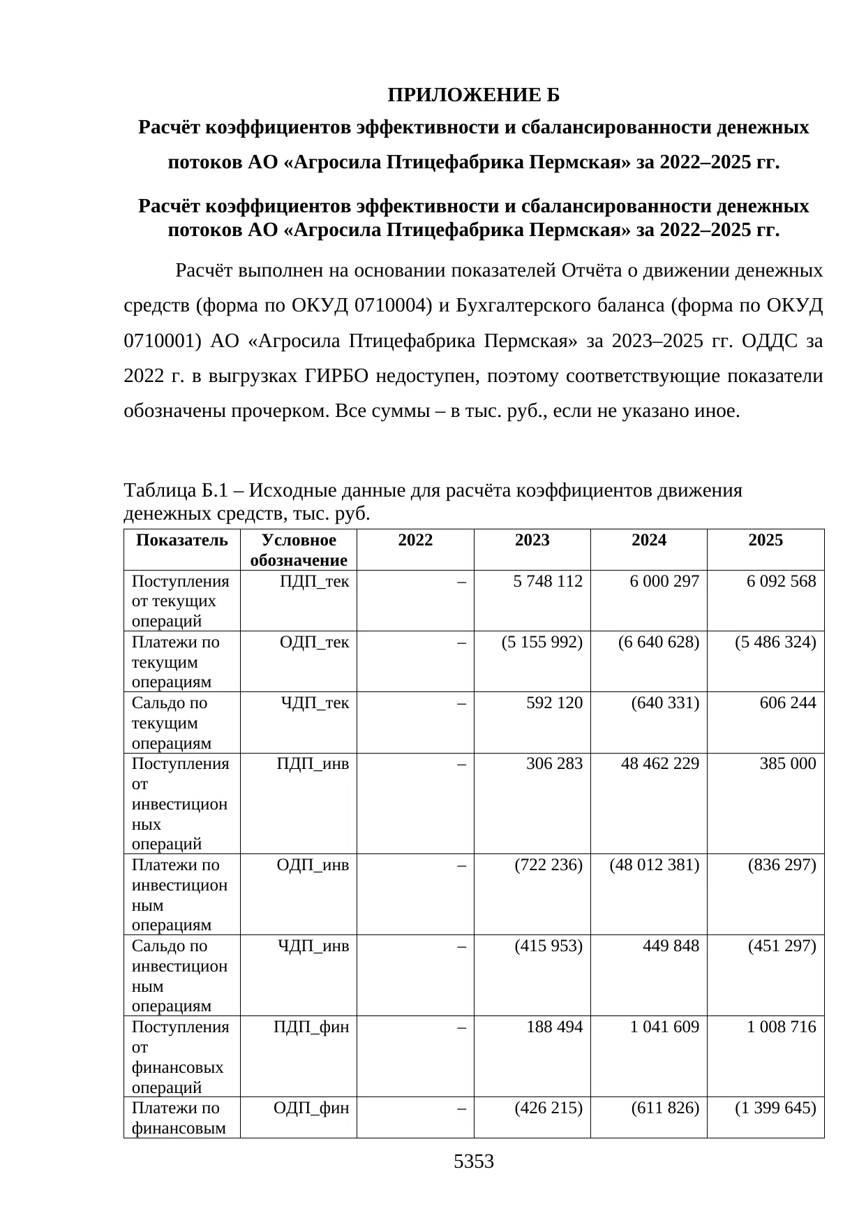 Страница 53