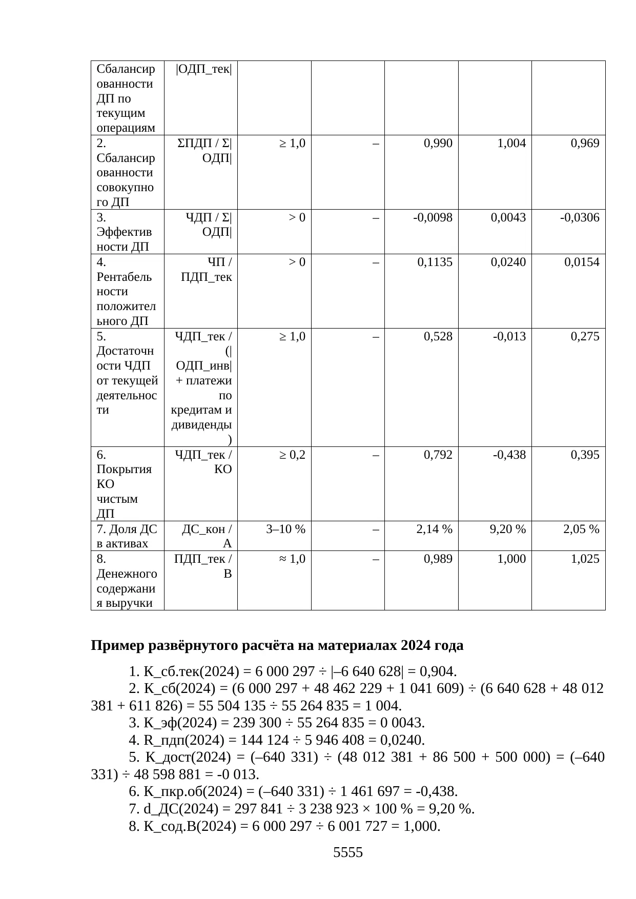 Страница 55