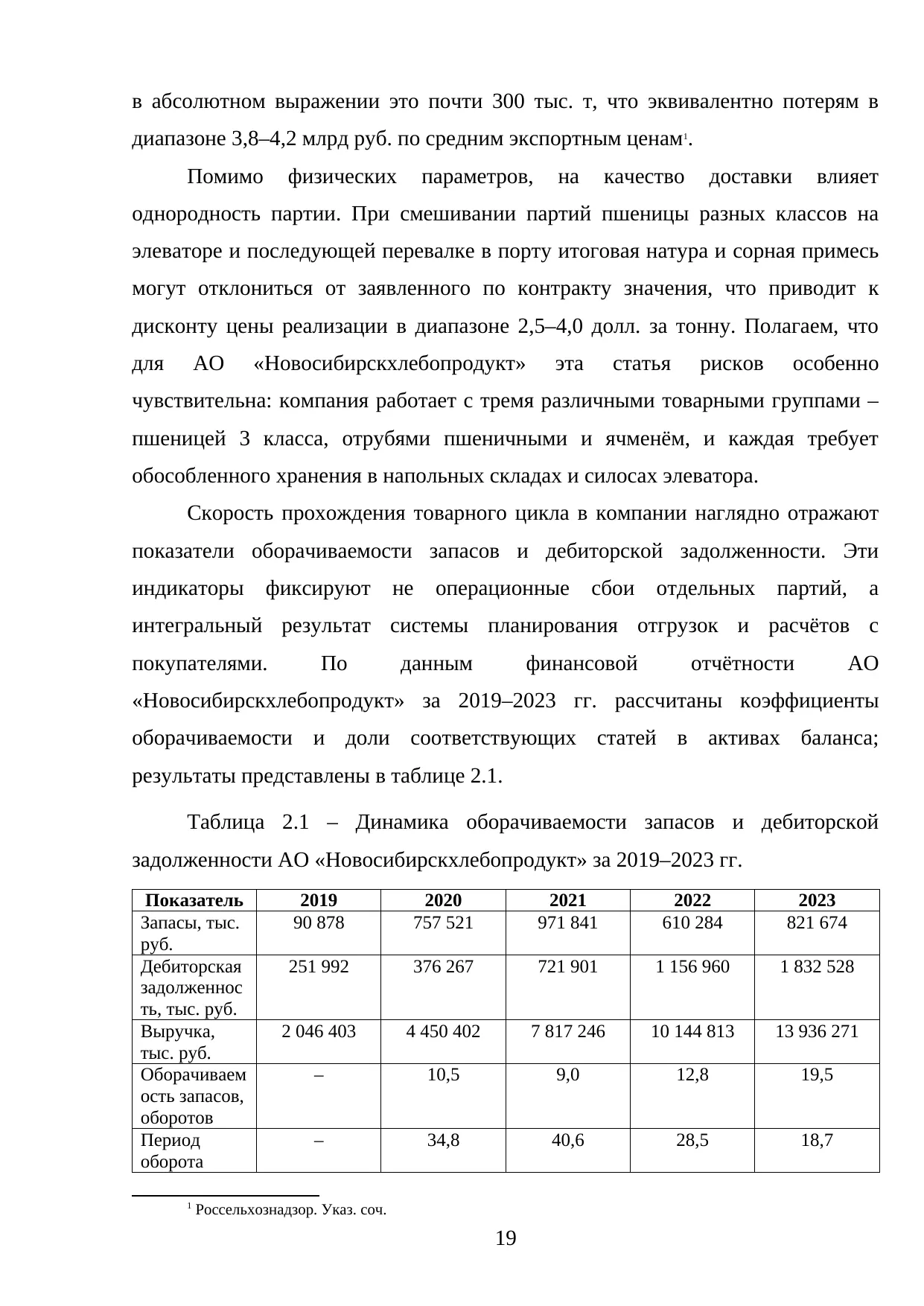 Страница 19