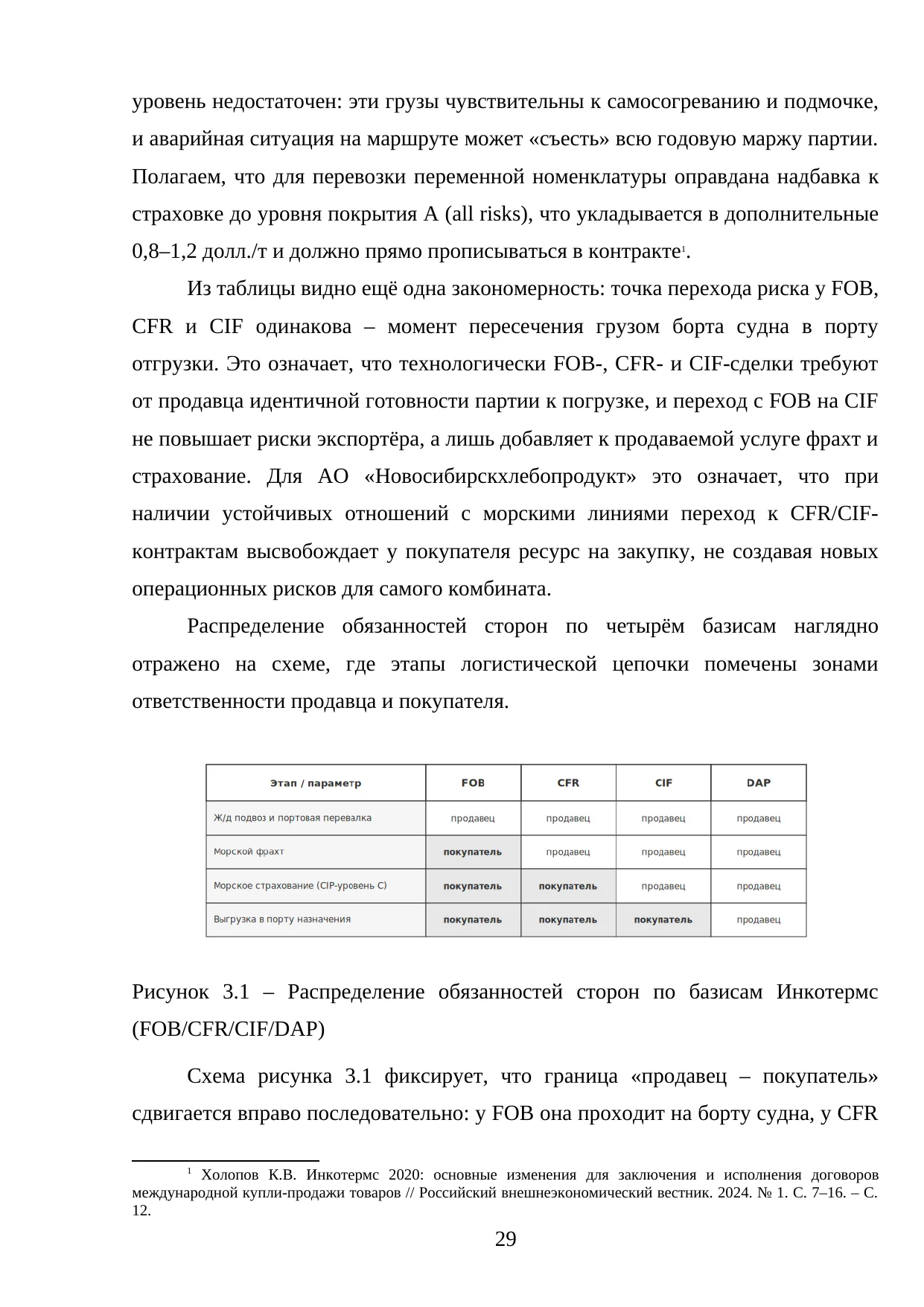 Страница 29