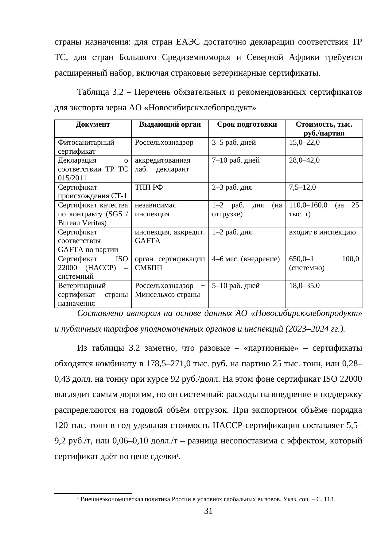 Страница 31