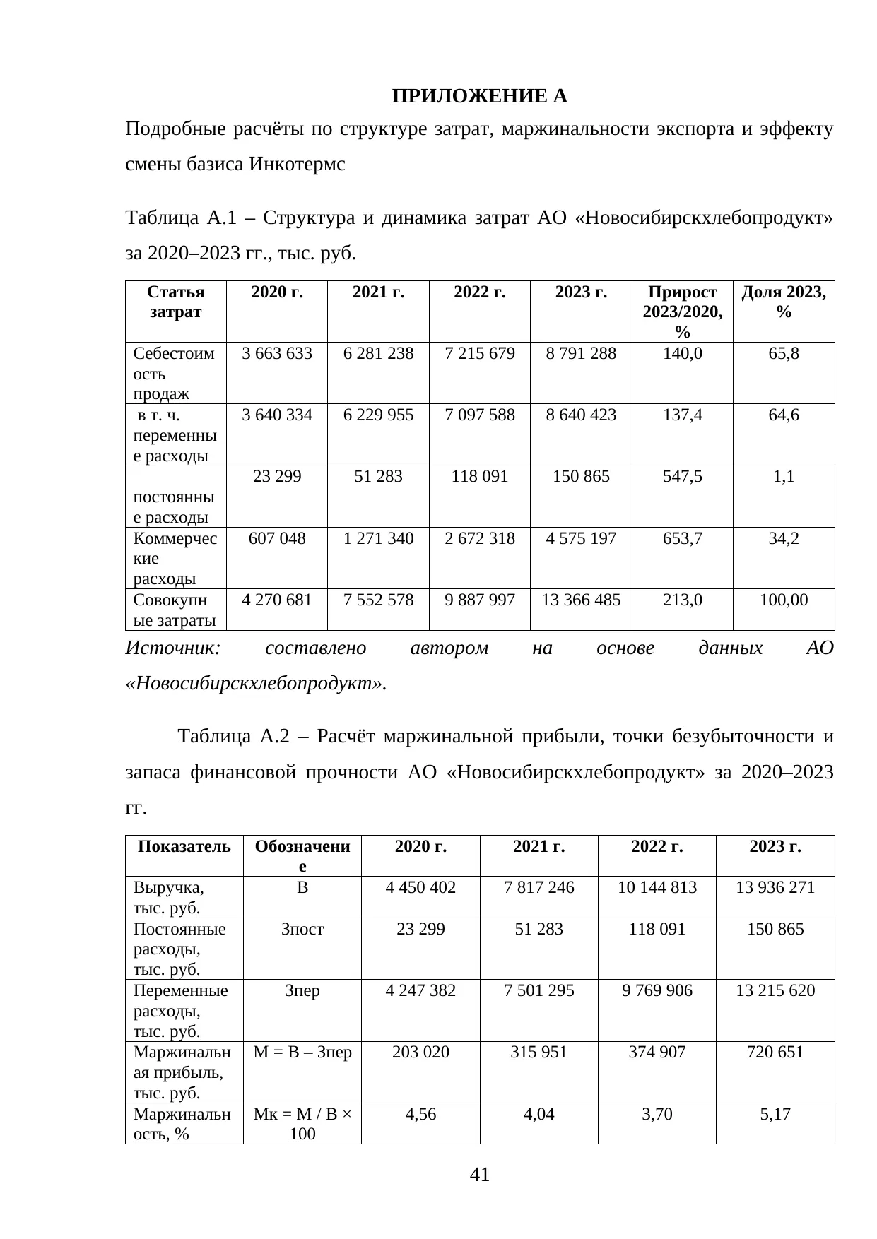 Страница 41