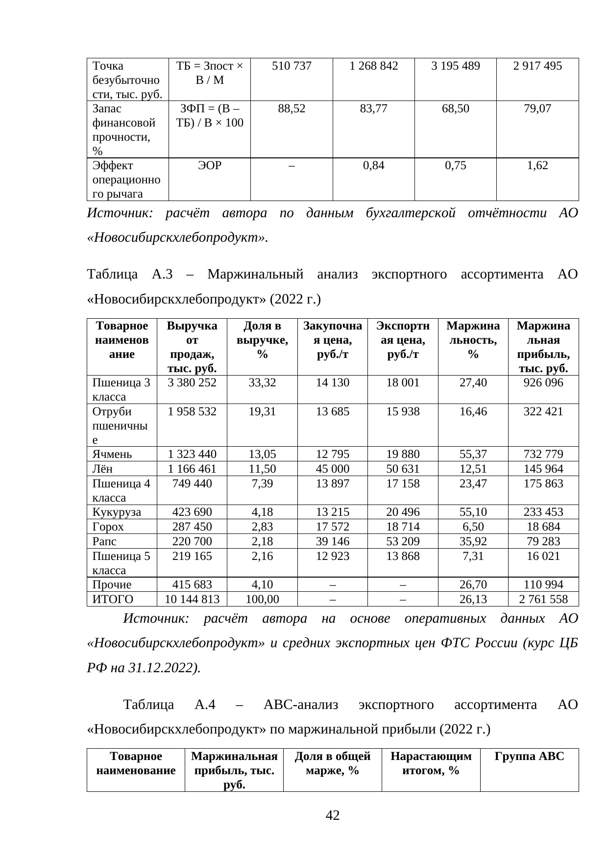 Страница 42