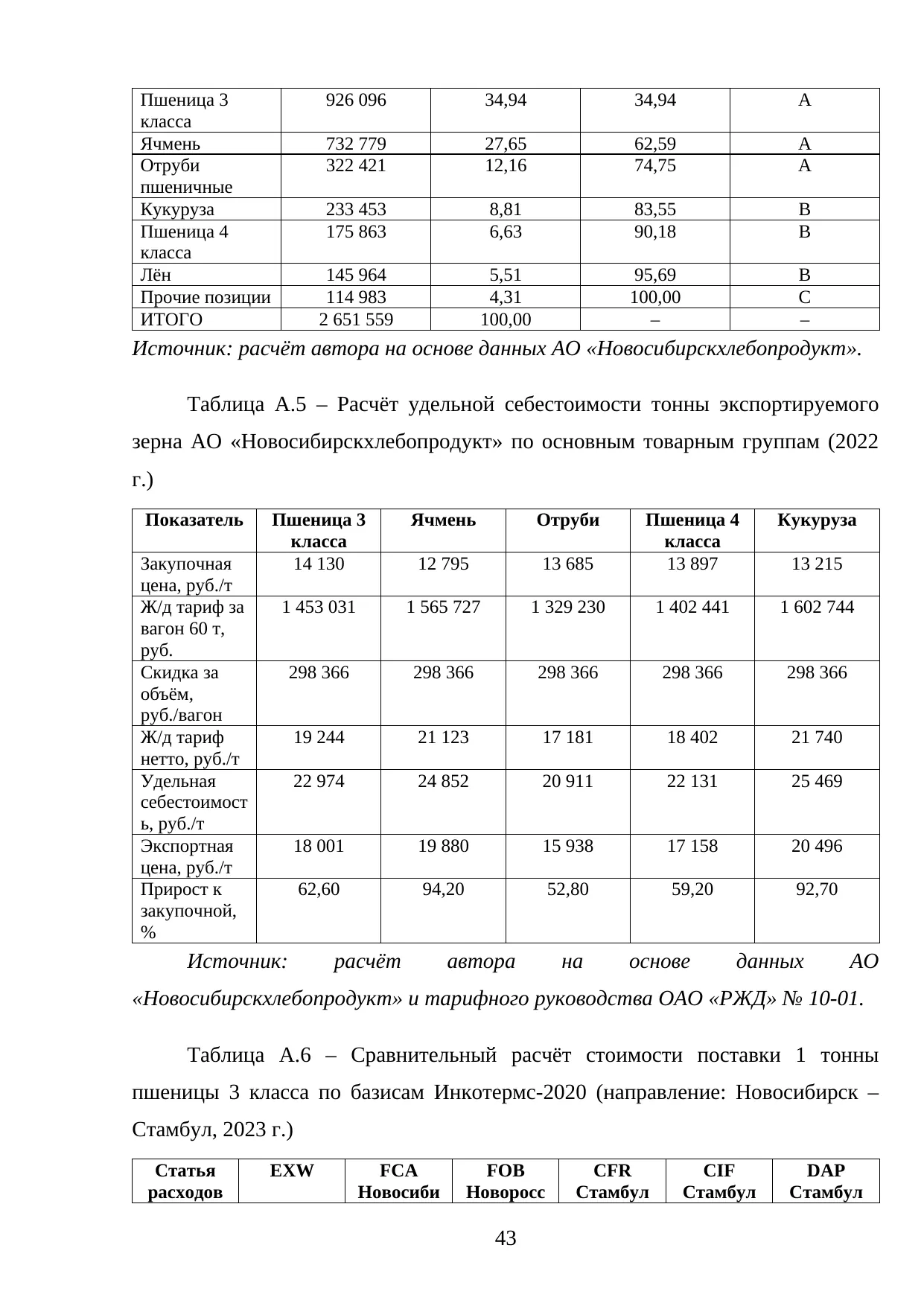 Страница 43