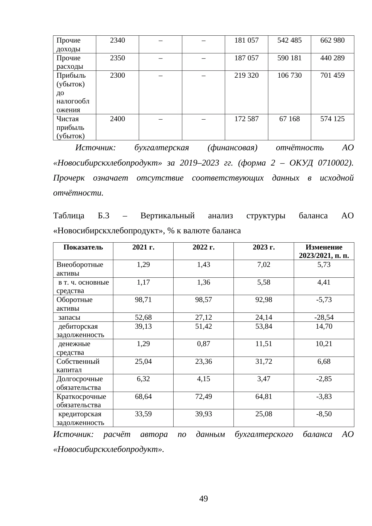Страница 49