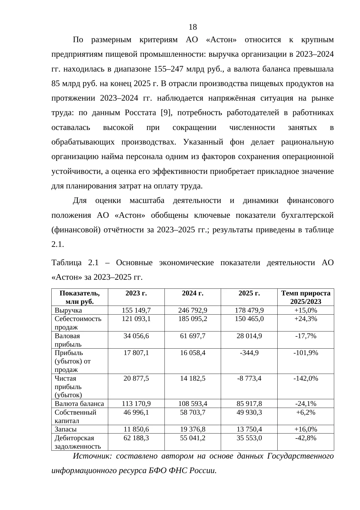 Страница 18
