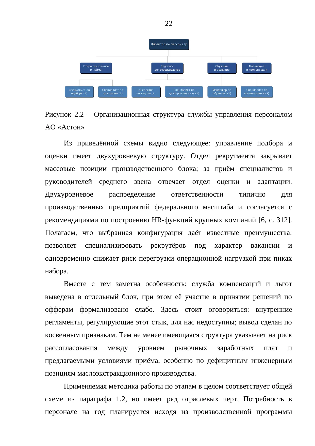 Страница 22