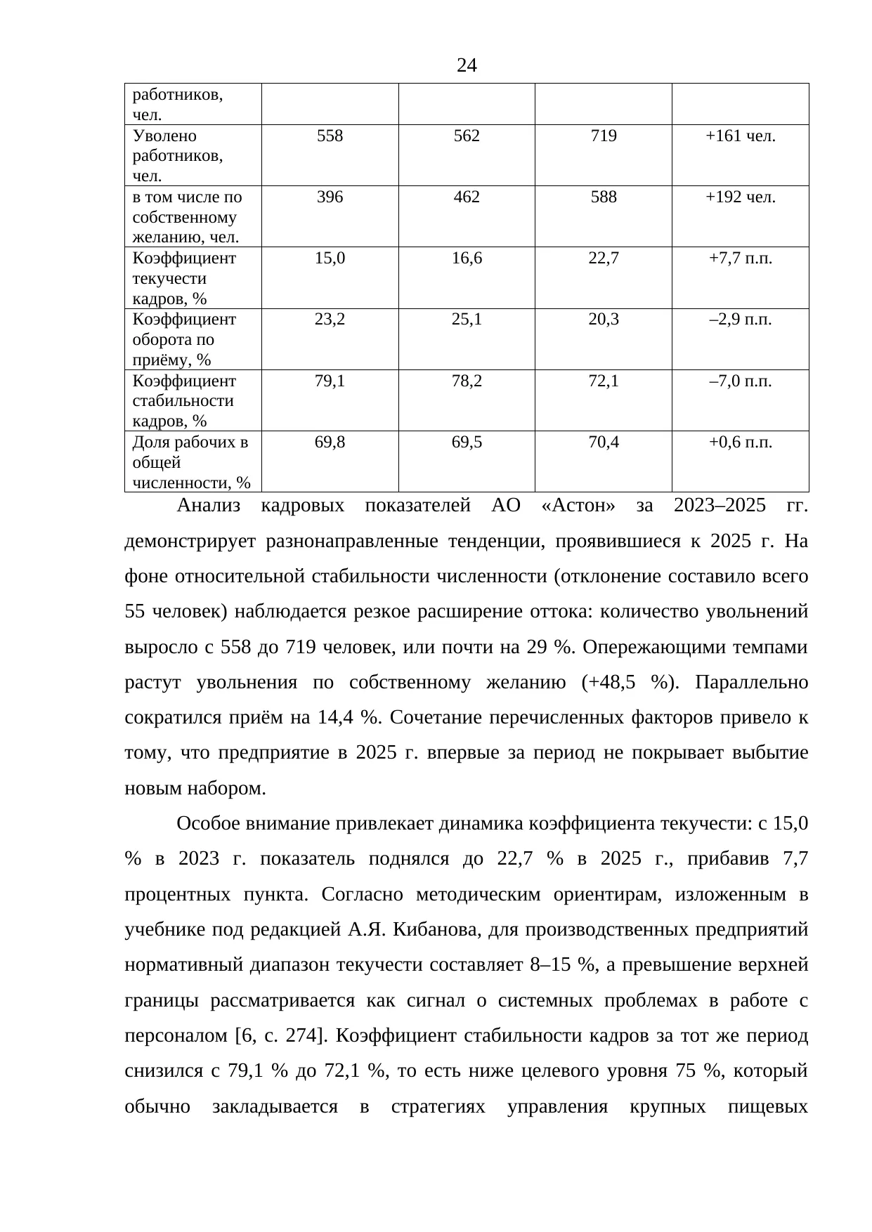 Страница 24