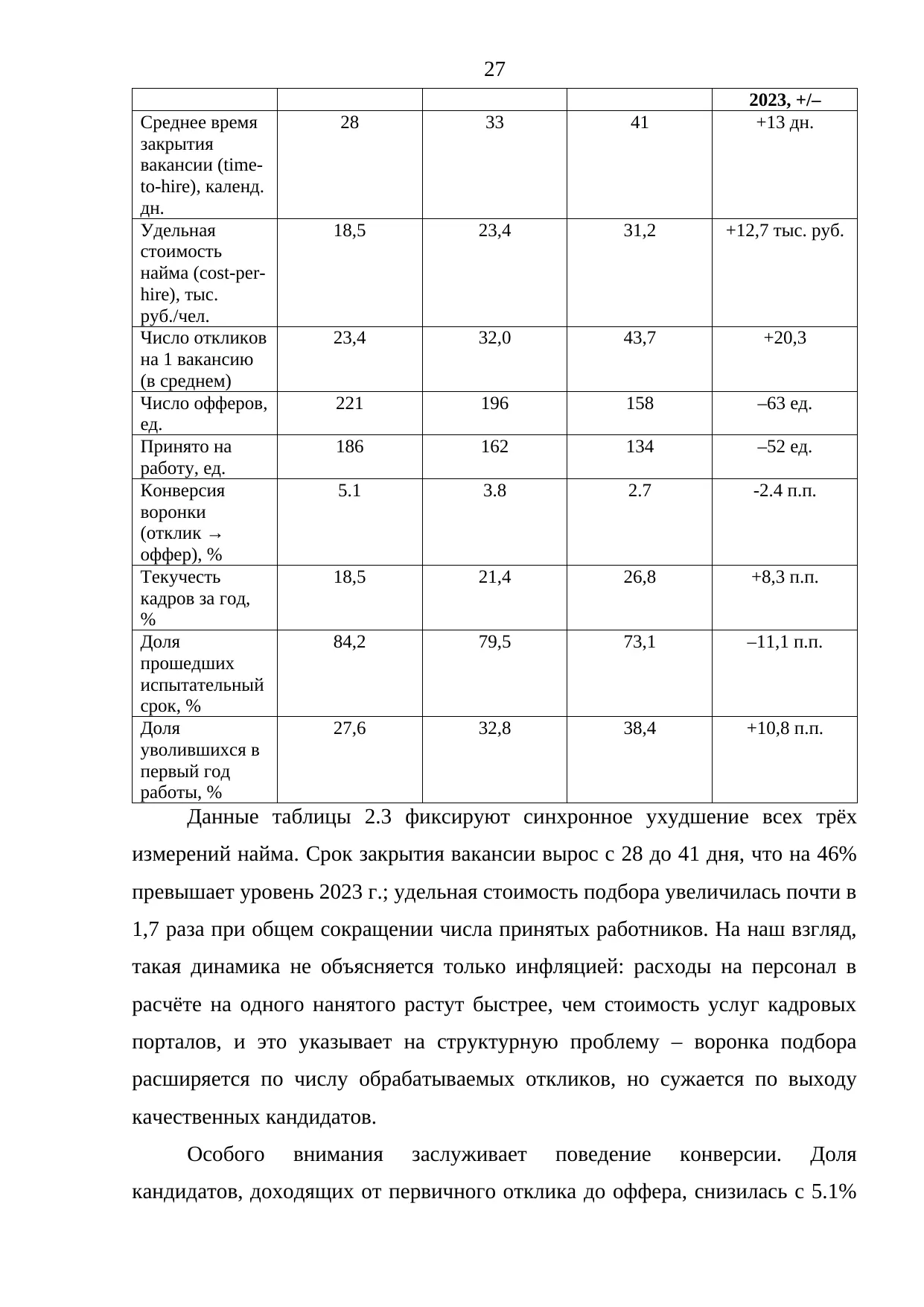 Страница 27