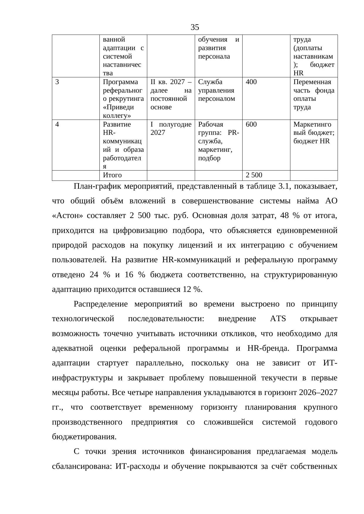 Страница 35