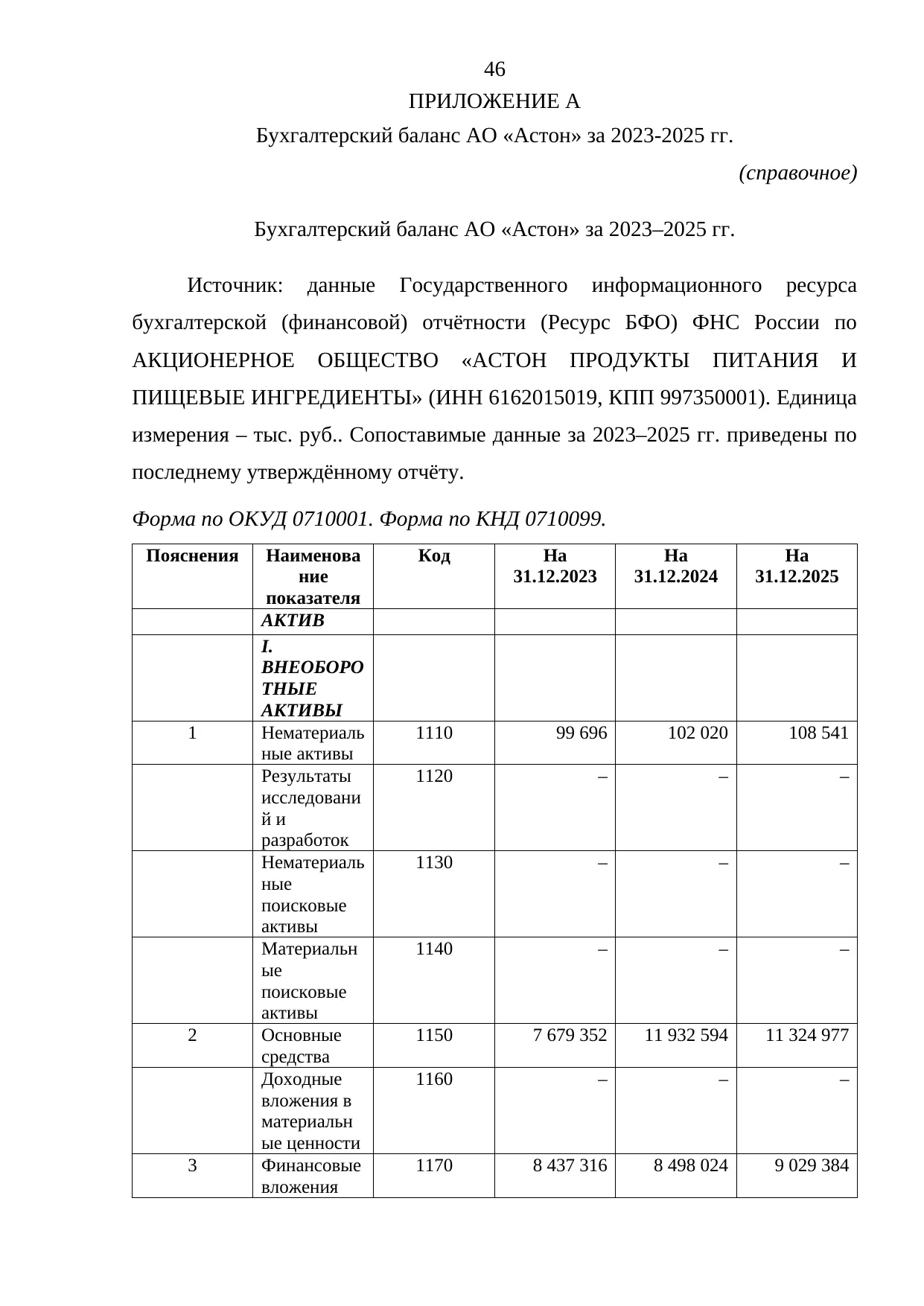 Страница 46