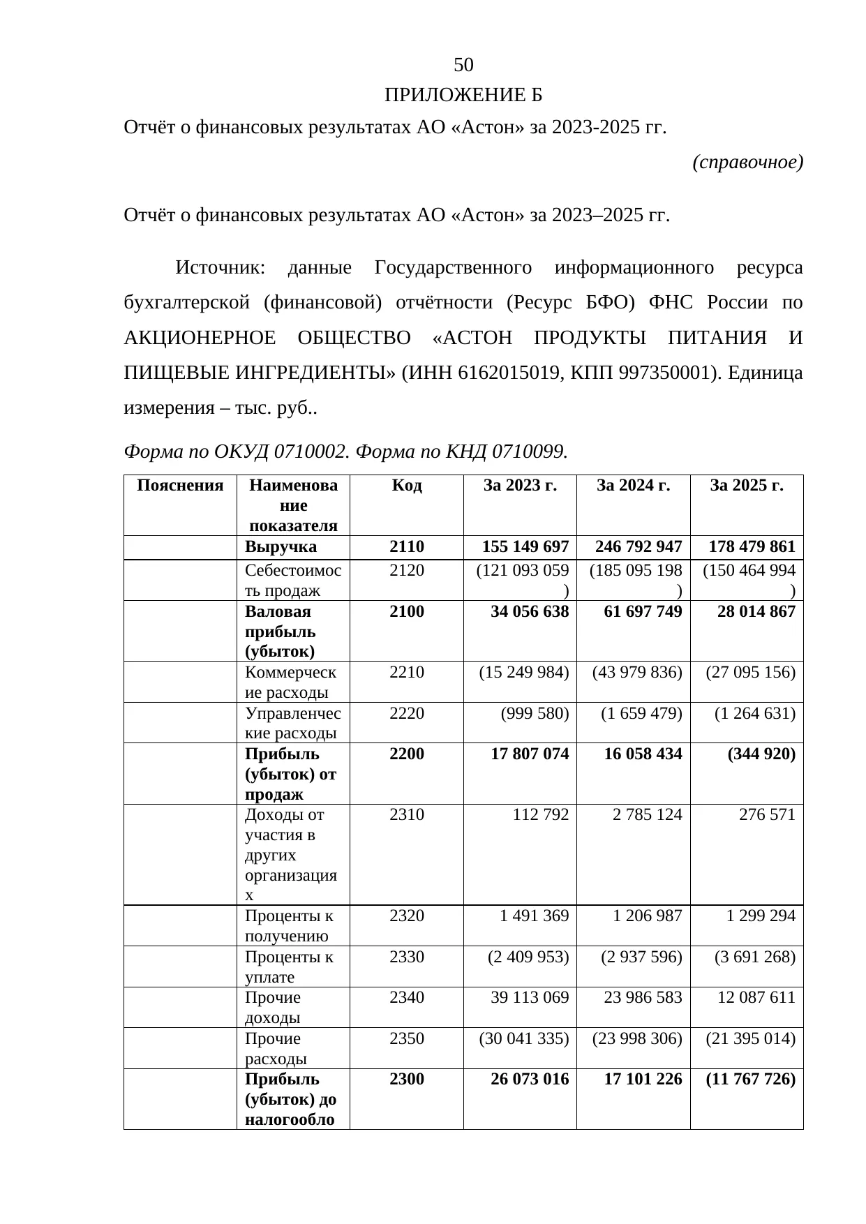 Страница 50