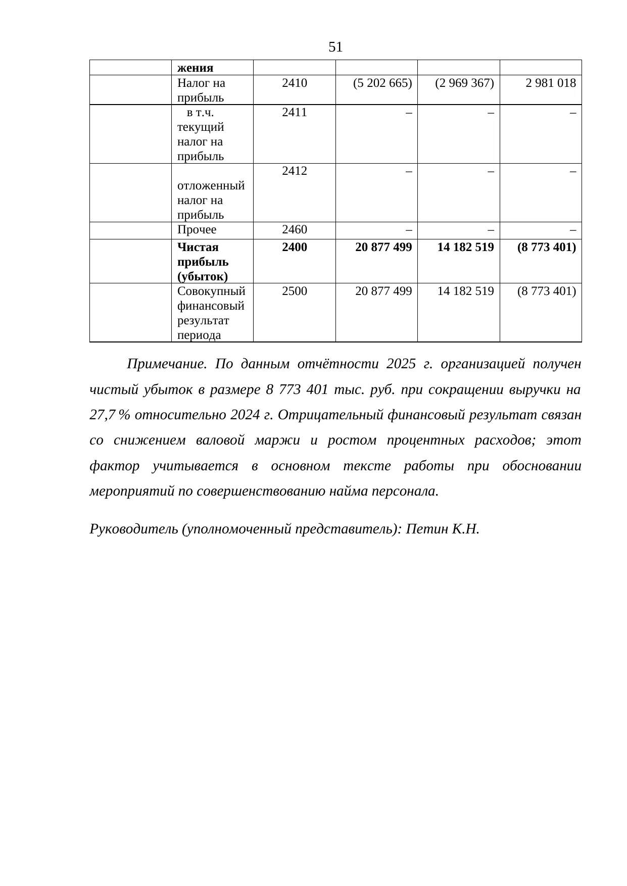 Страница 51
