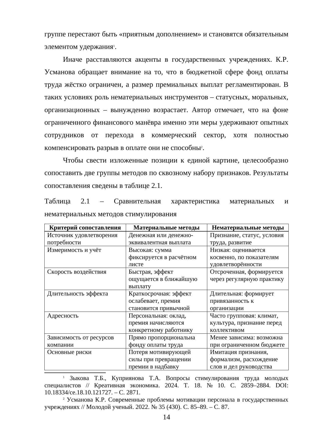 Страница 14