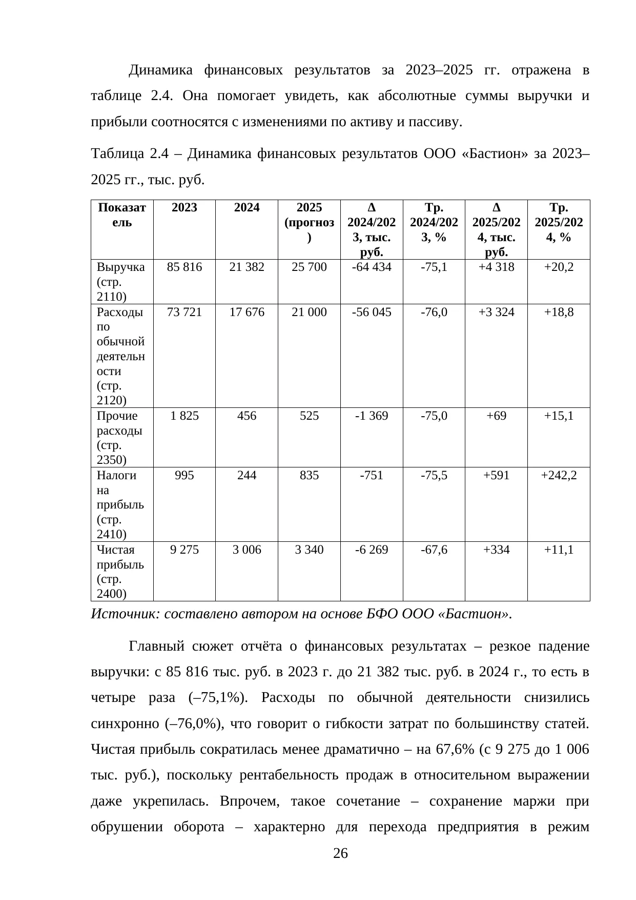 Страница 26