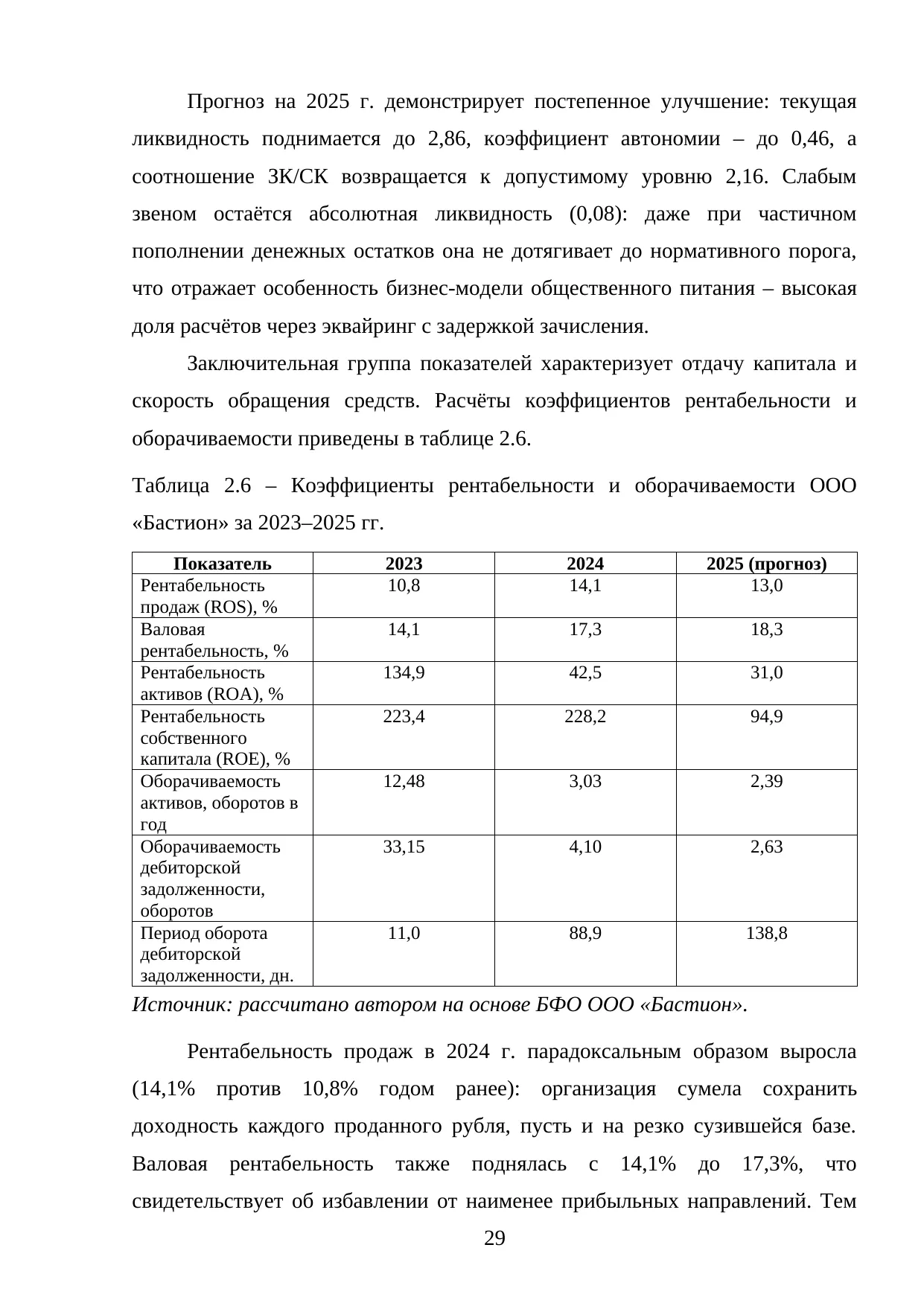 Страница 29