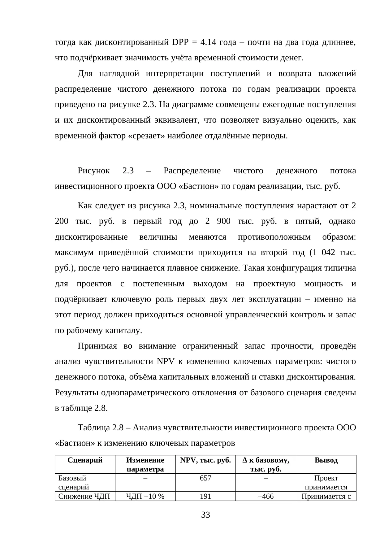 Страница 33