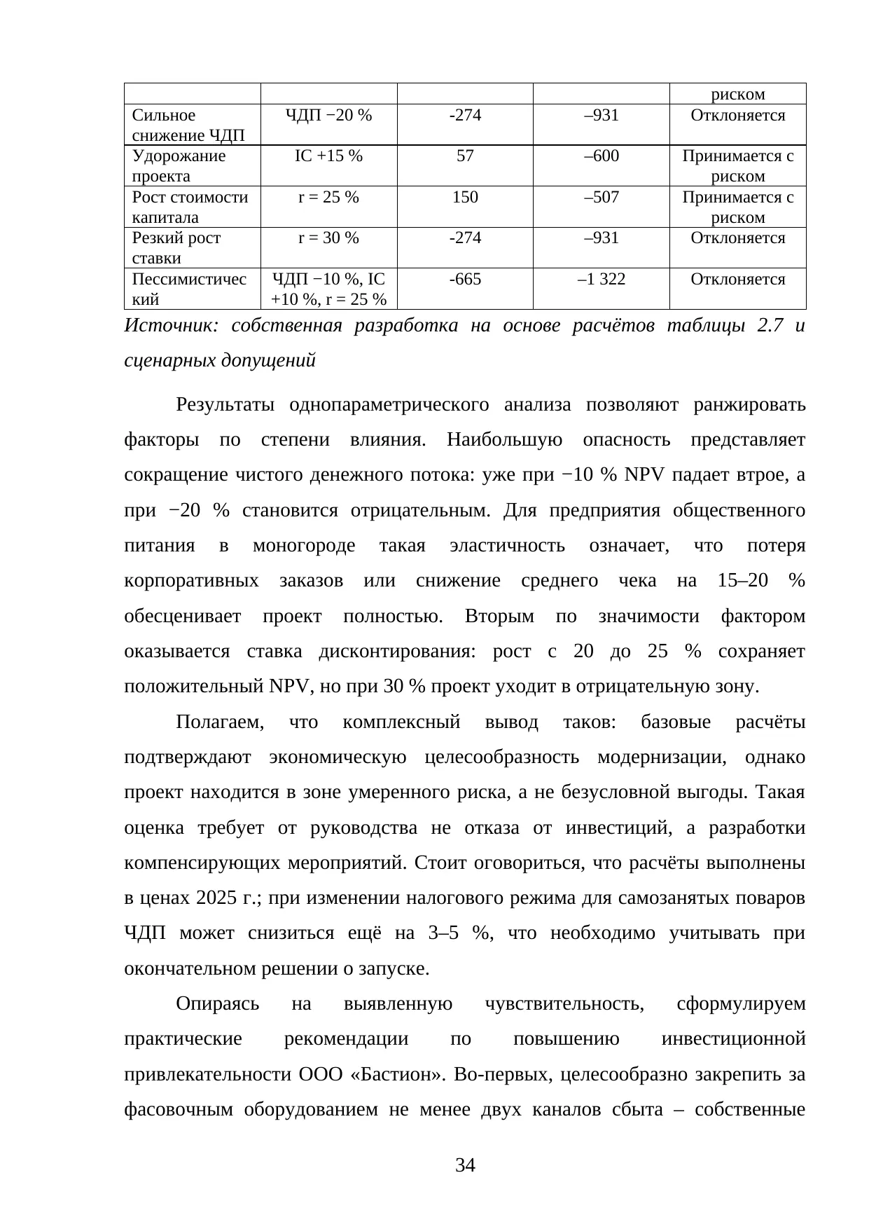 Страница 34