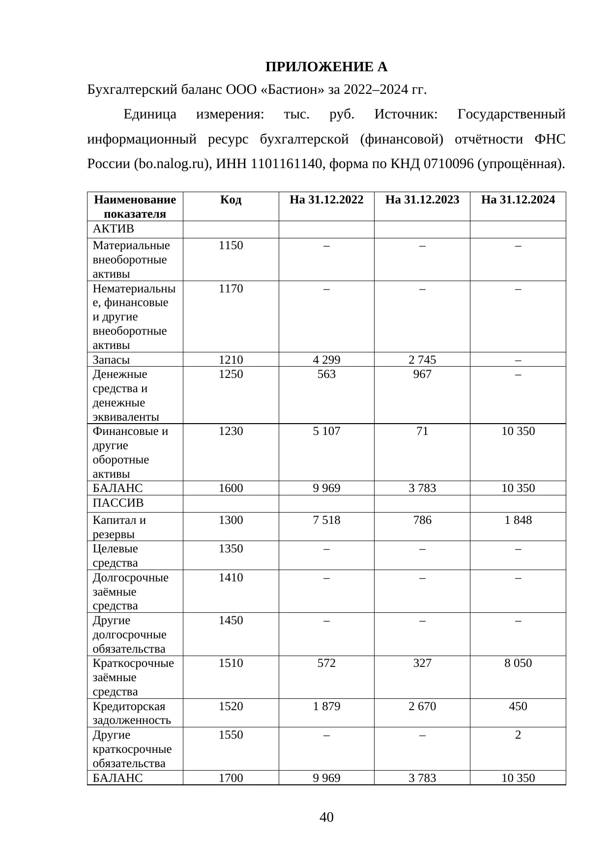 Страница 40