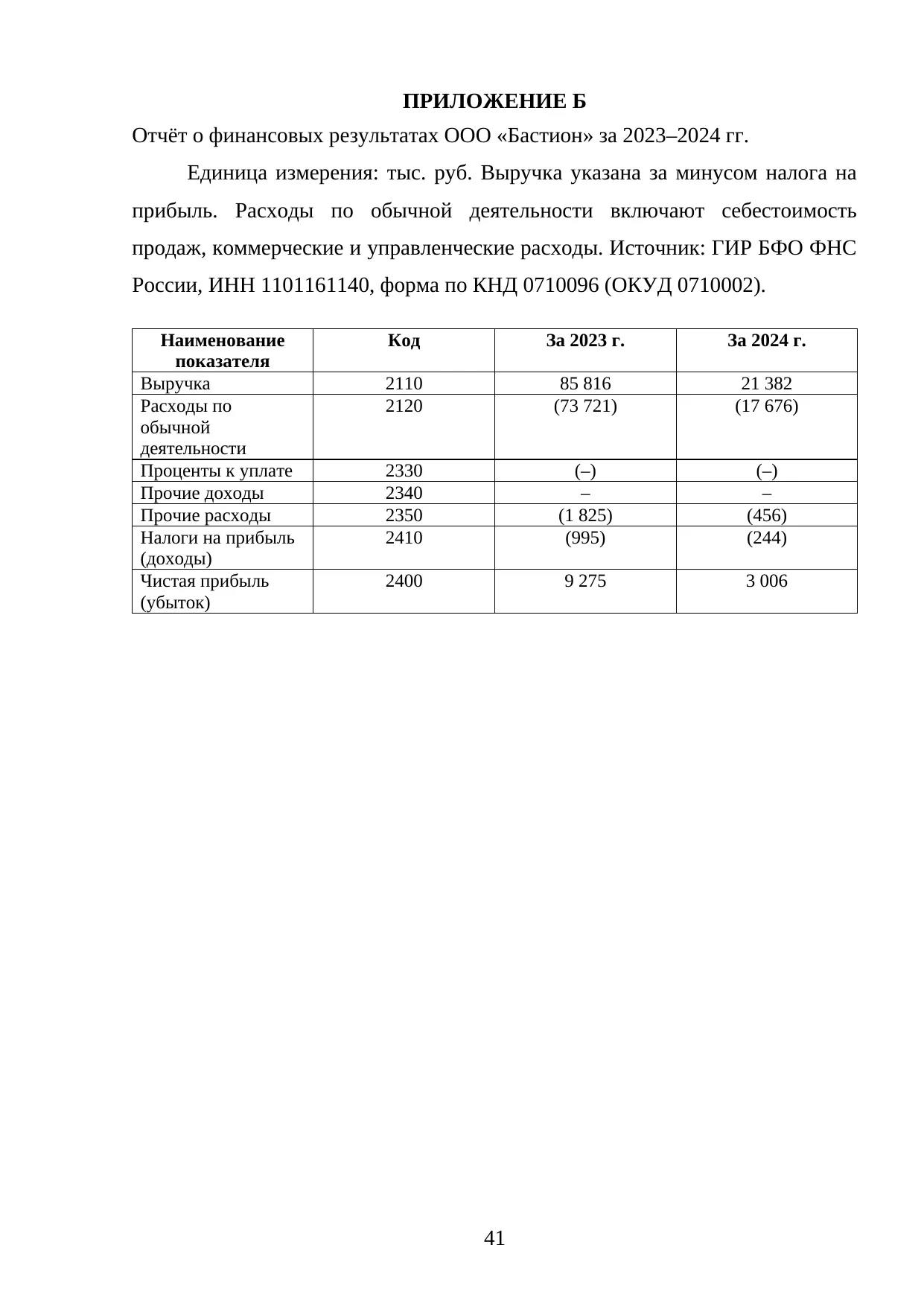Страница 41