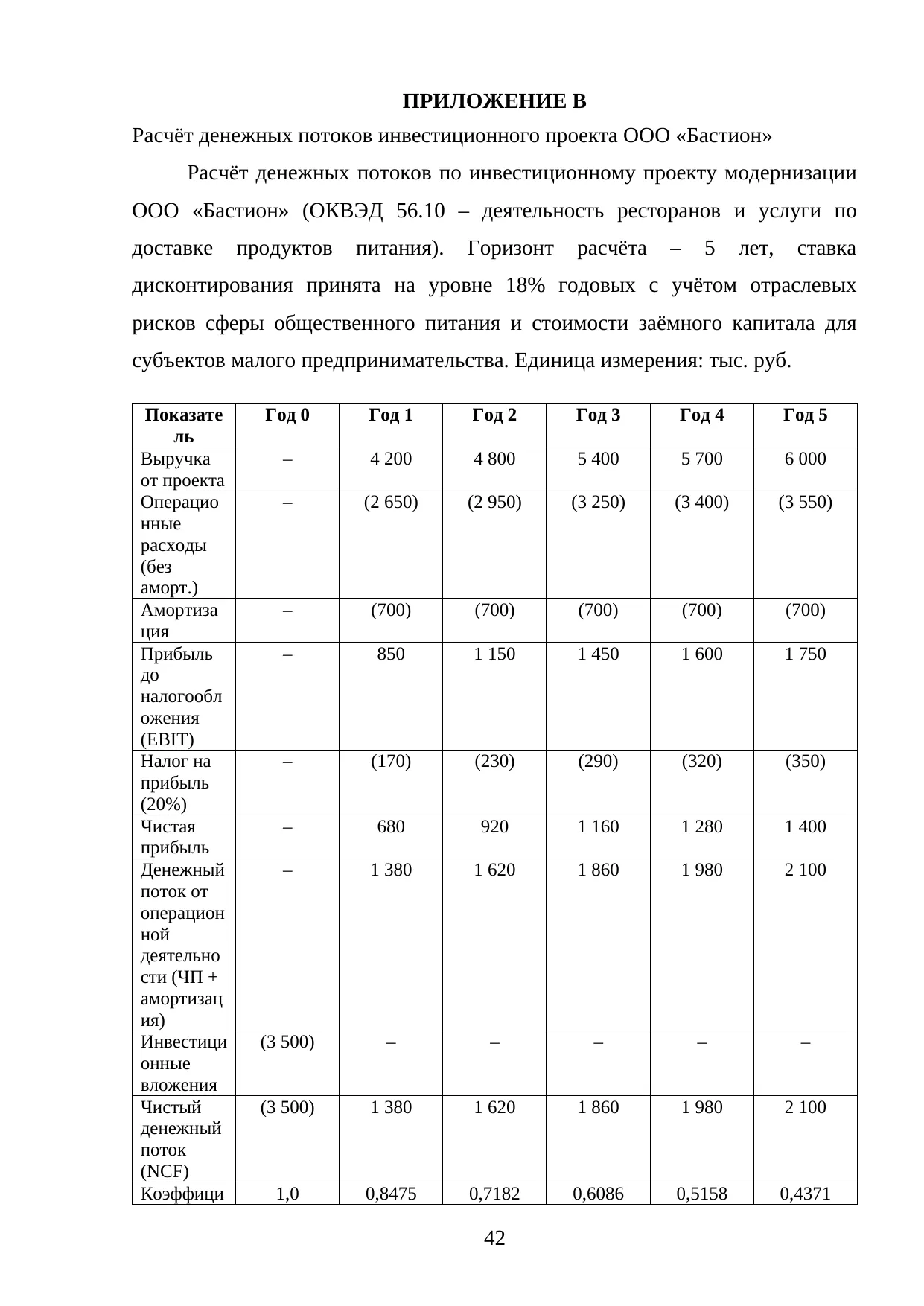 Страница 42