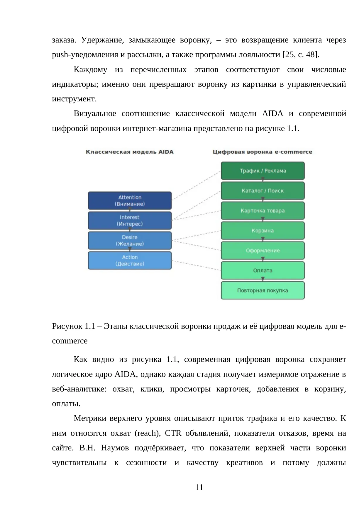 Страница 11