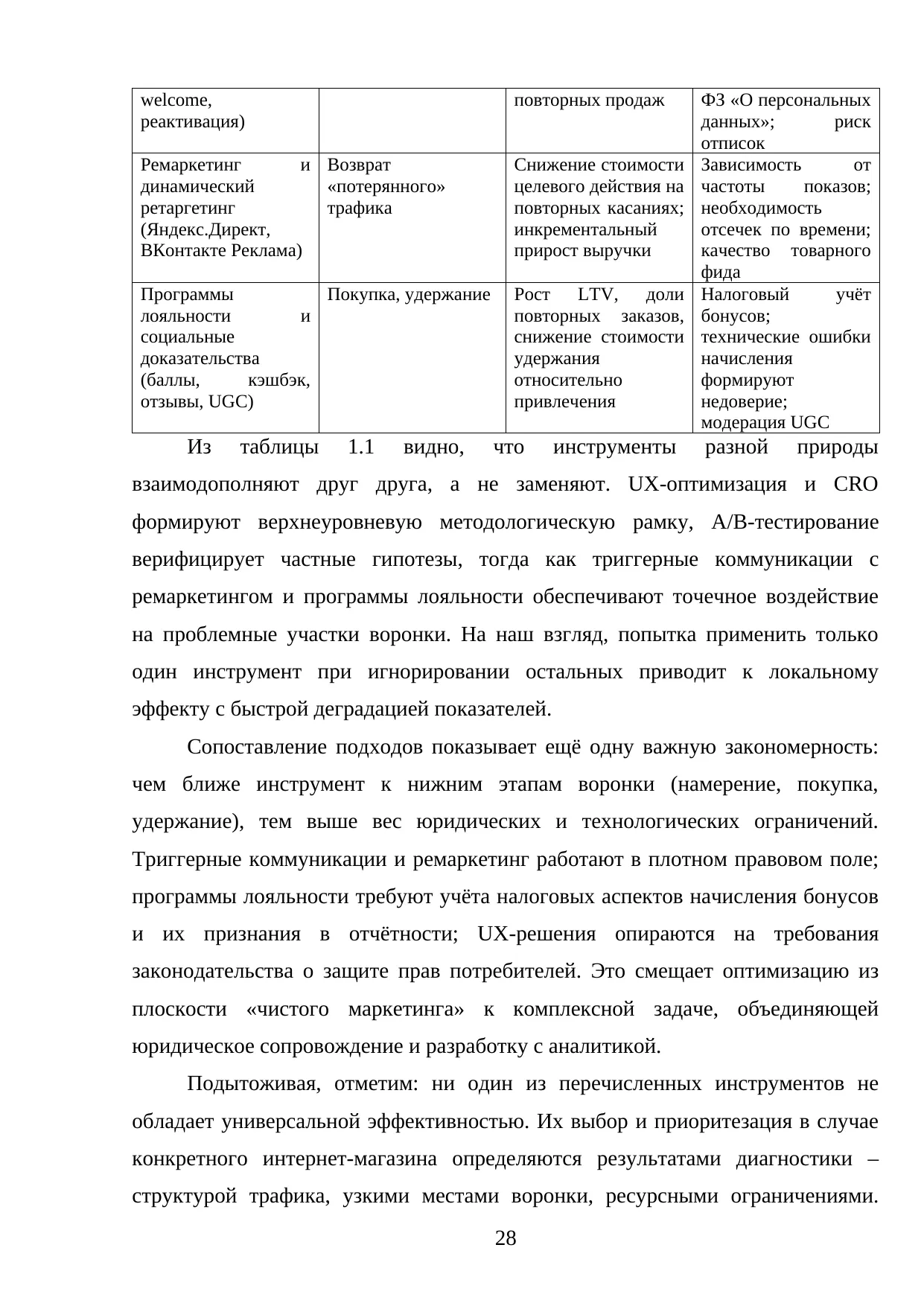 Страница 28