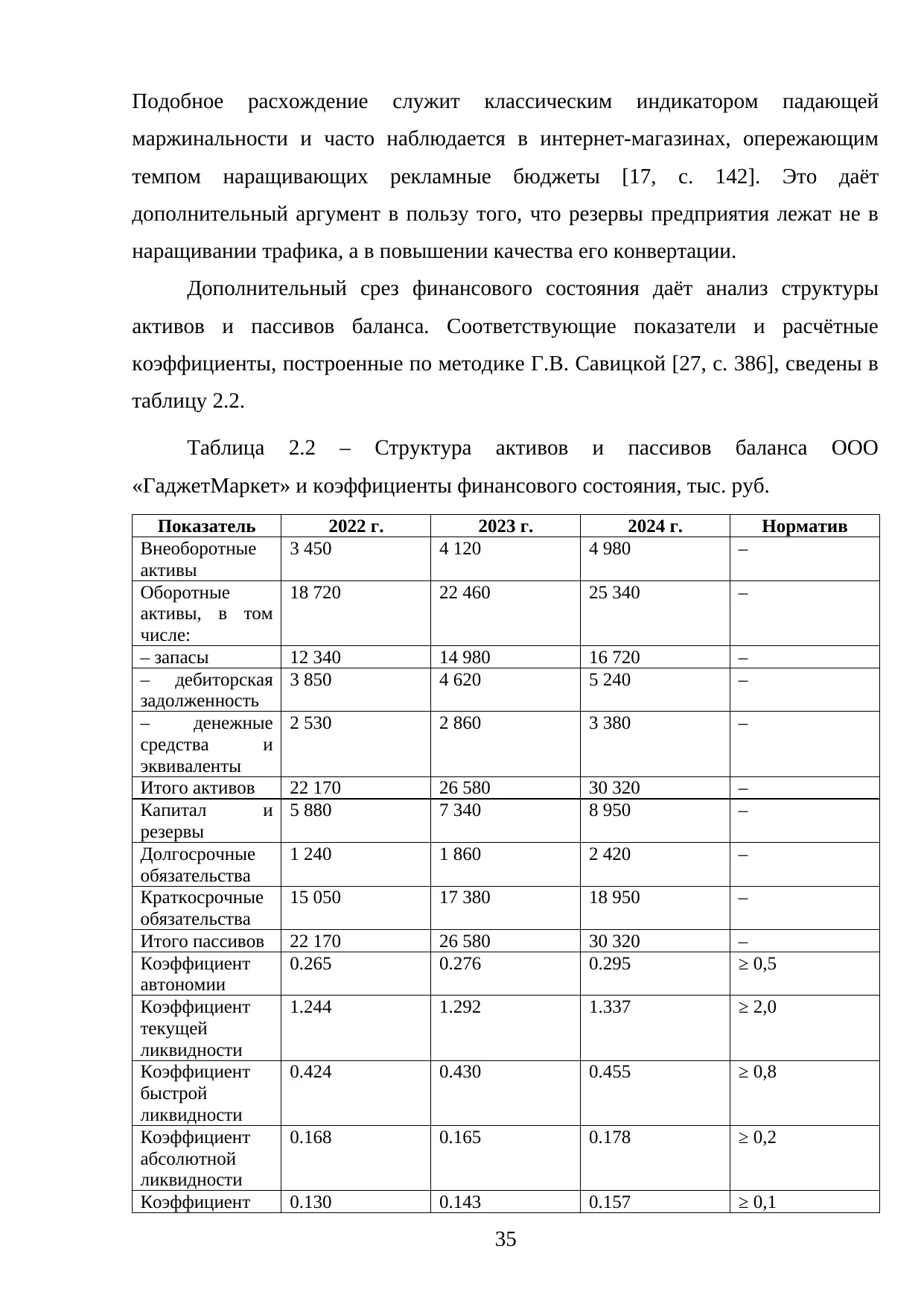 Страница 35