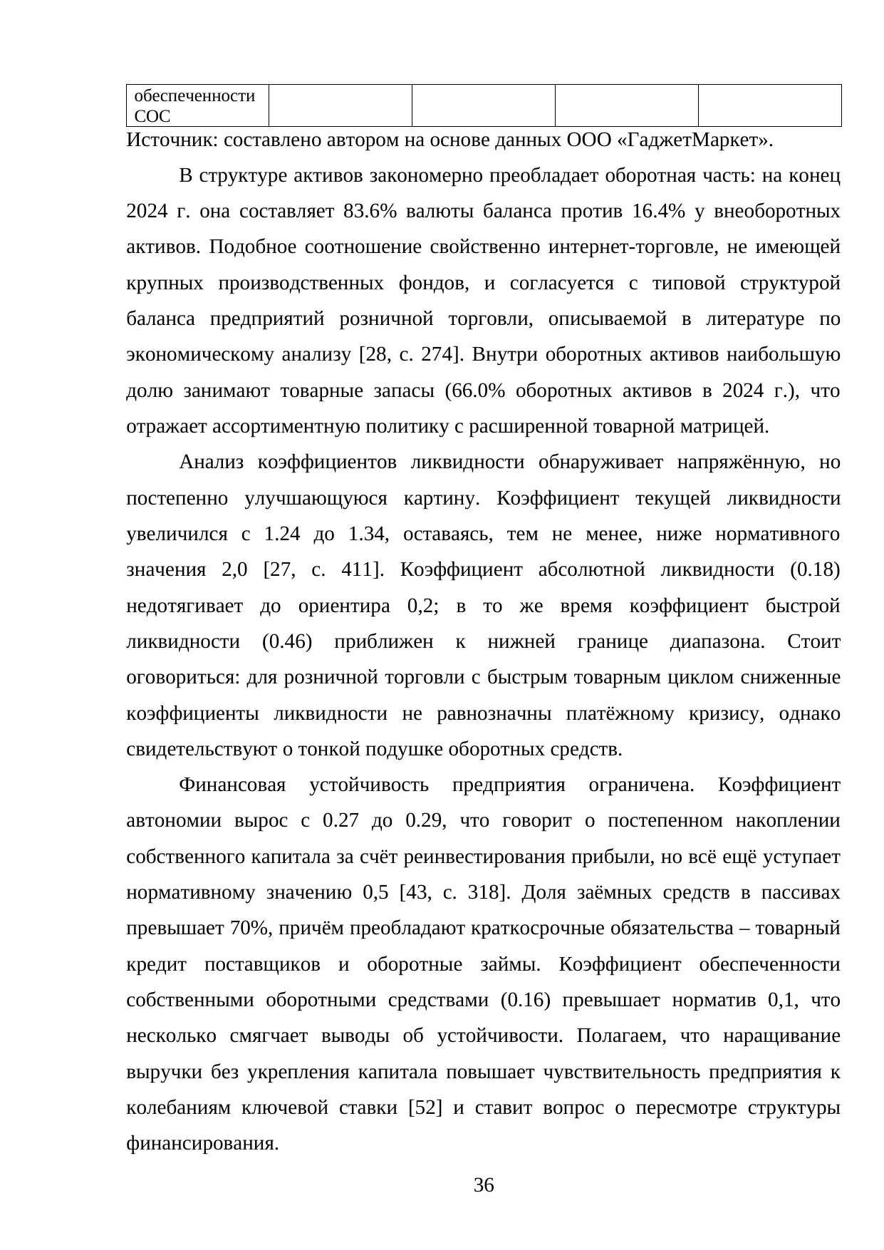 Страница 36