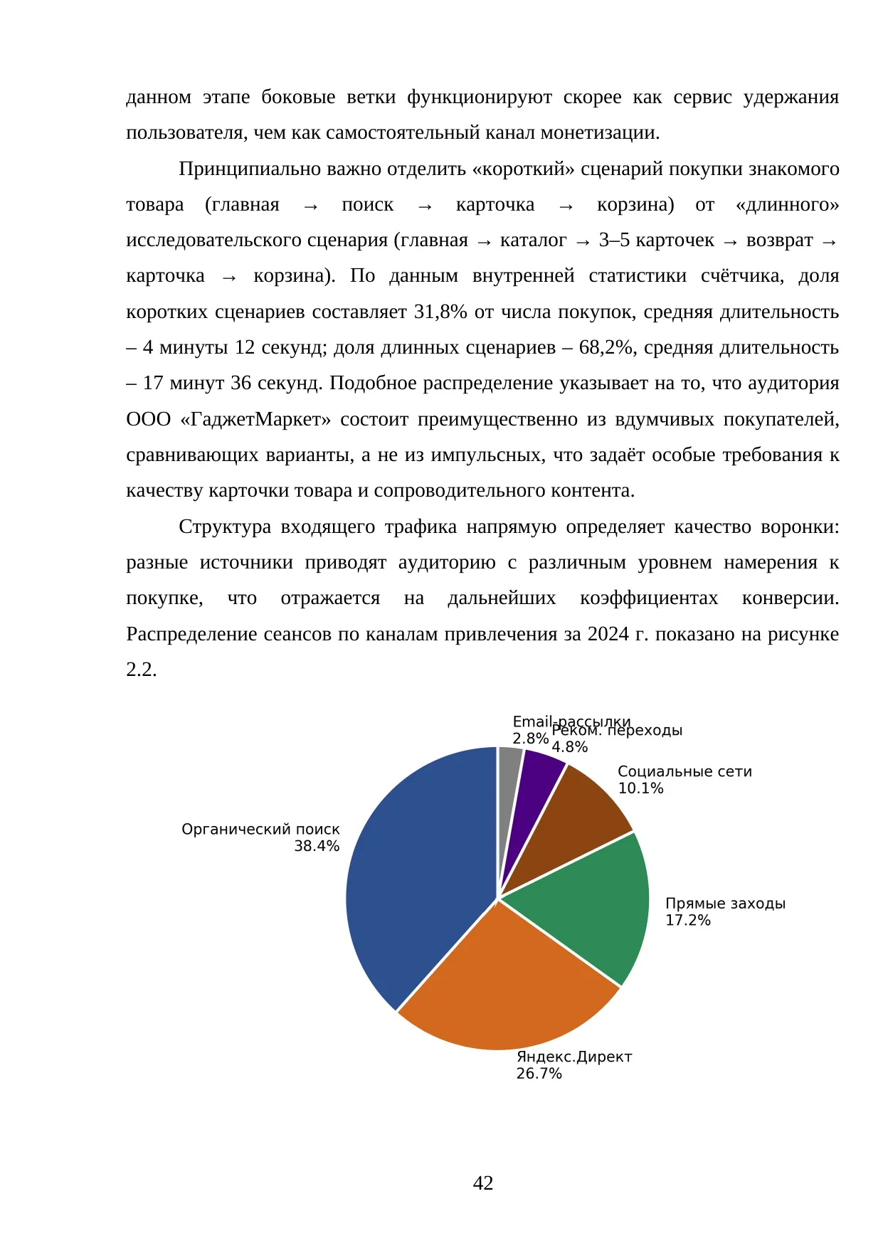 Страница 42