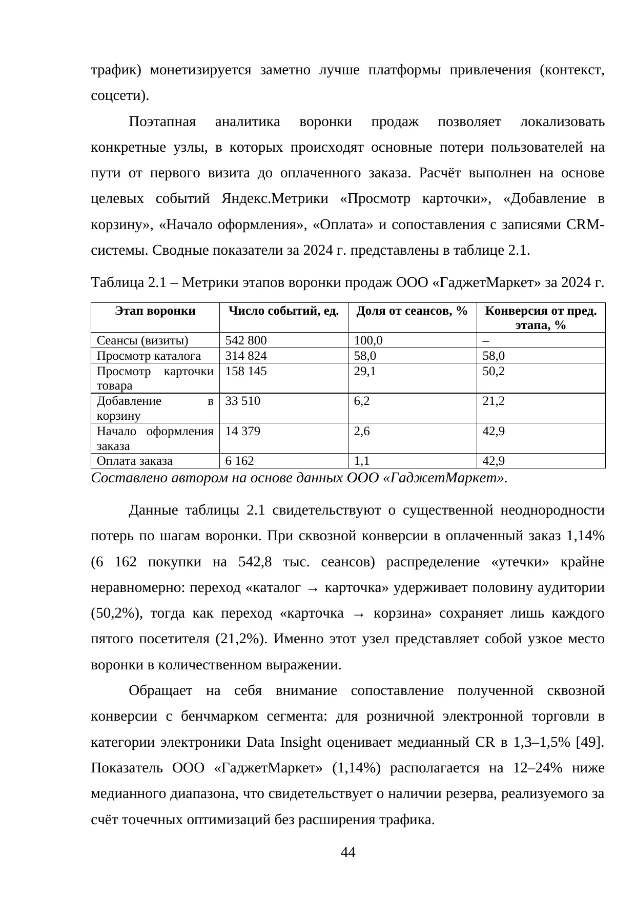 Страница 44