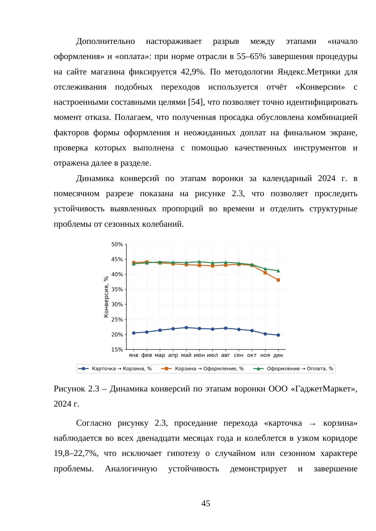 Страница 45