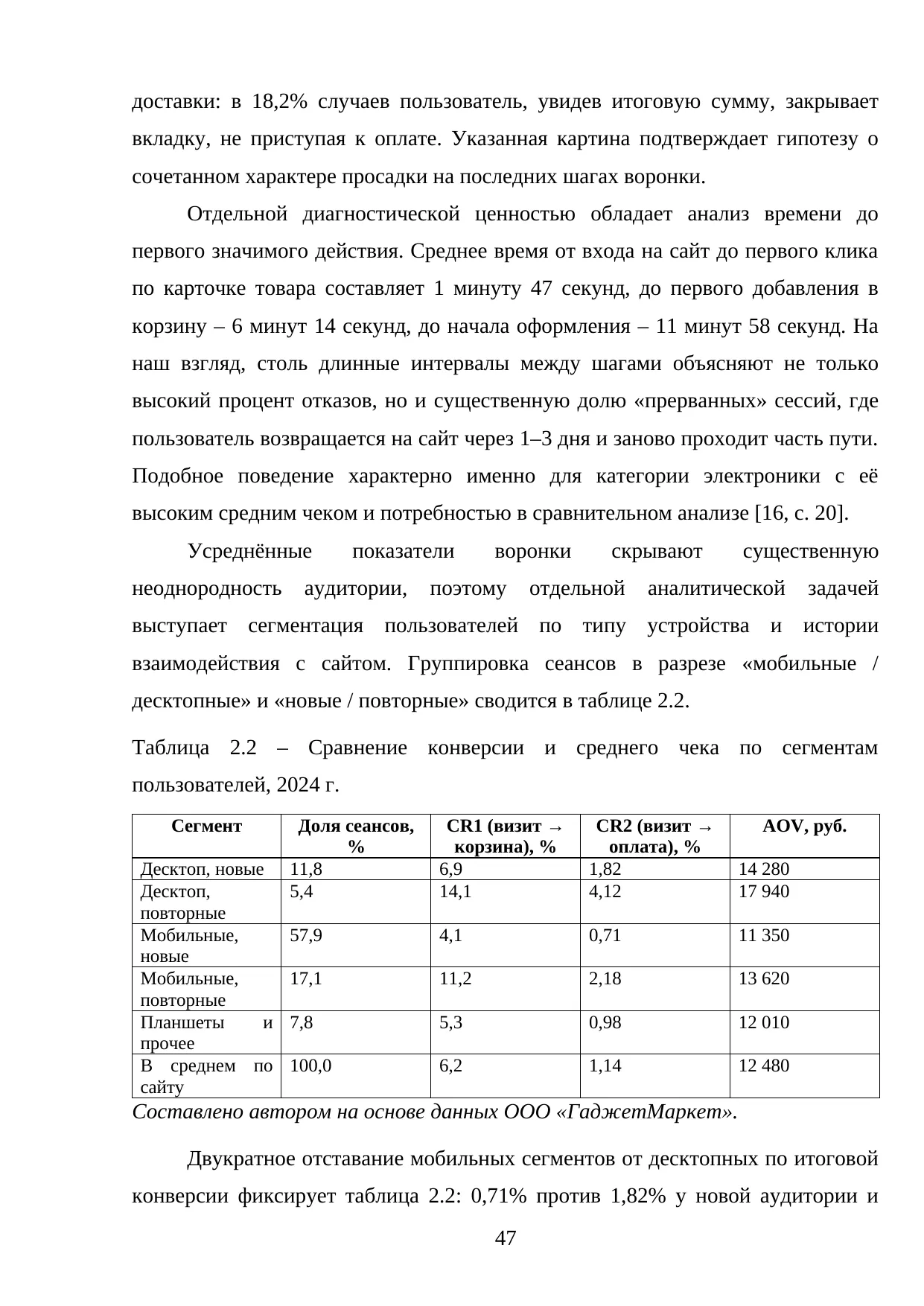 Страница 47