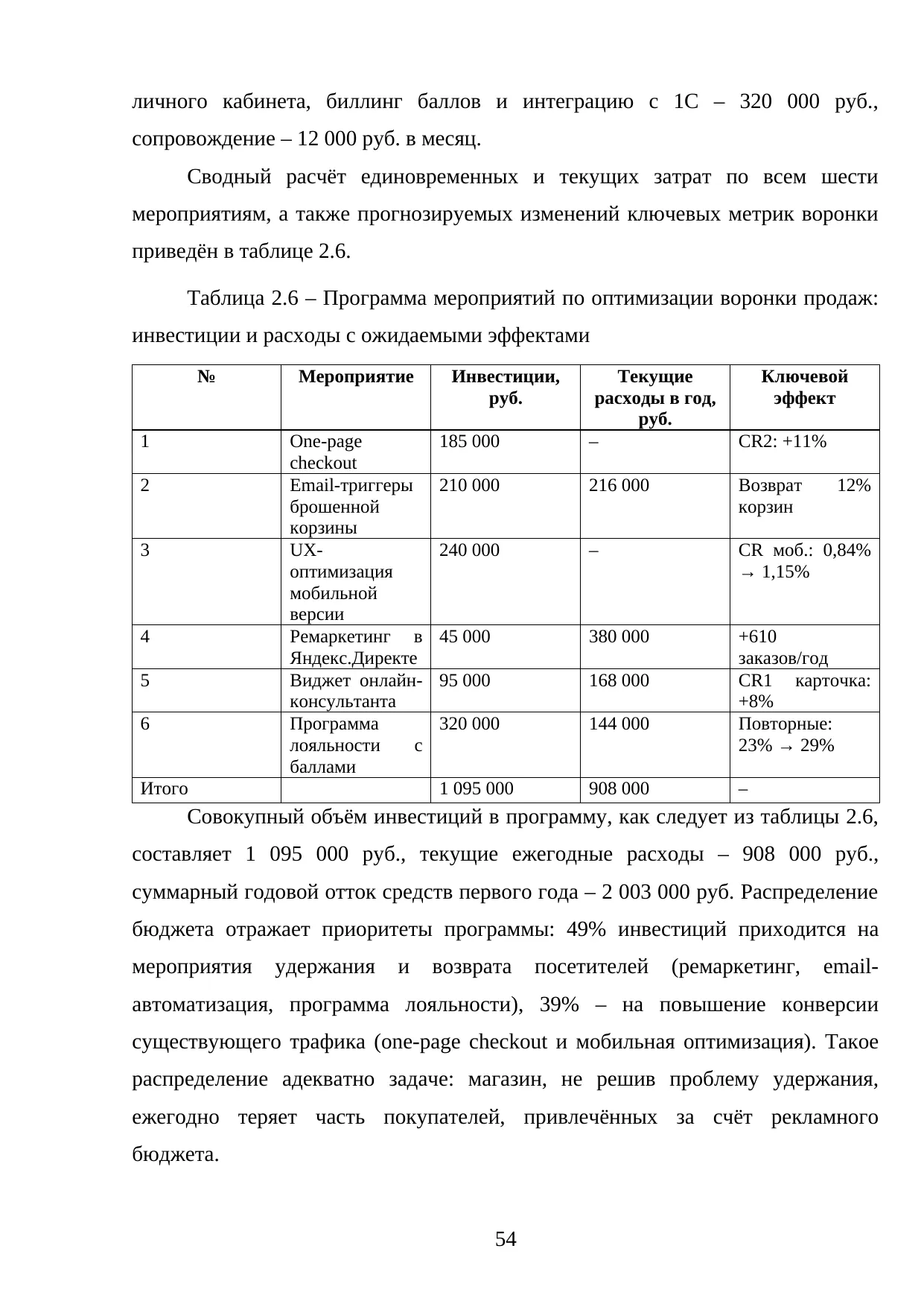 Страница 54