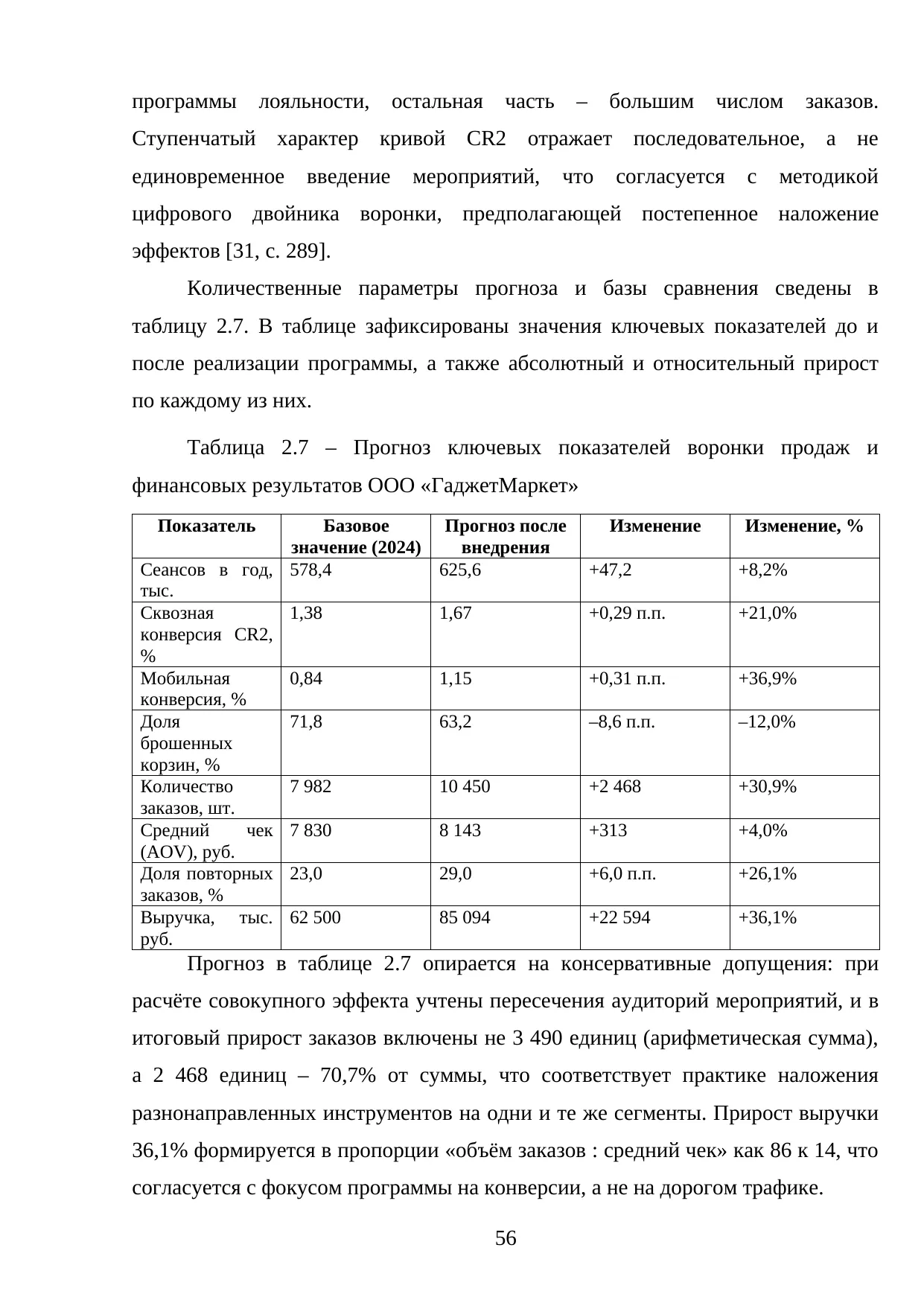 Страница 56