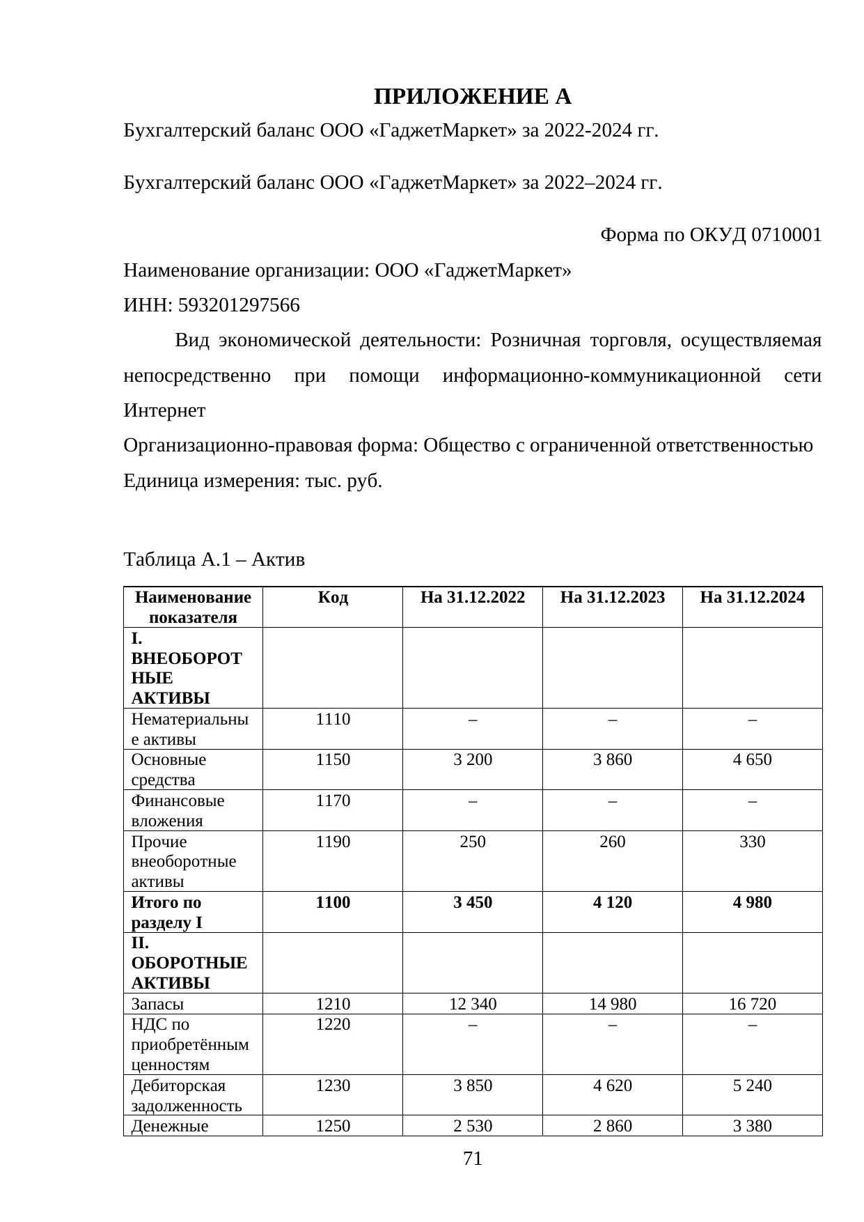 Страница 71