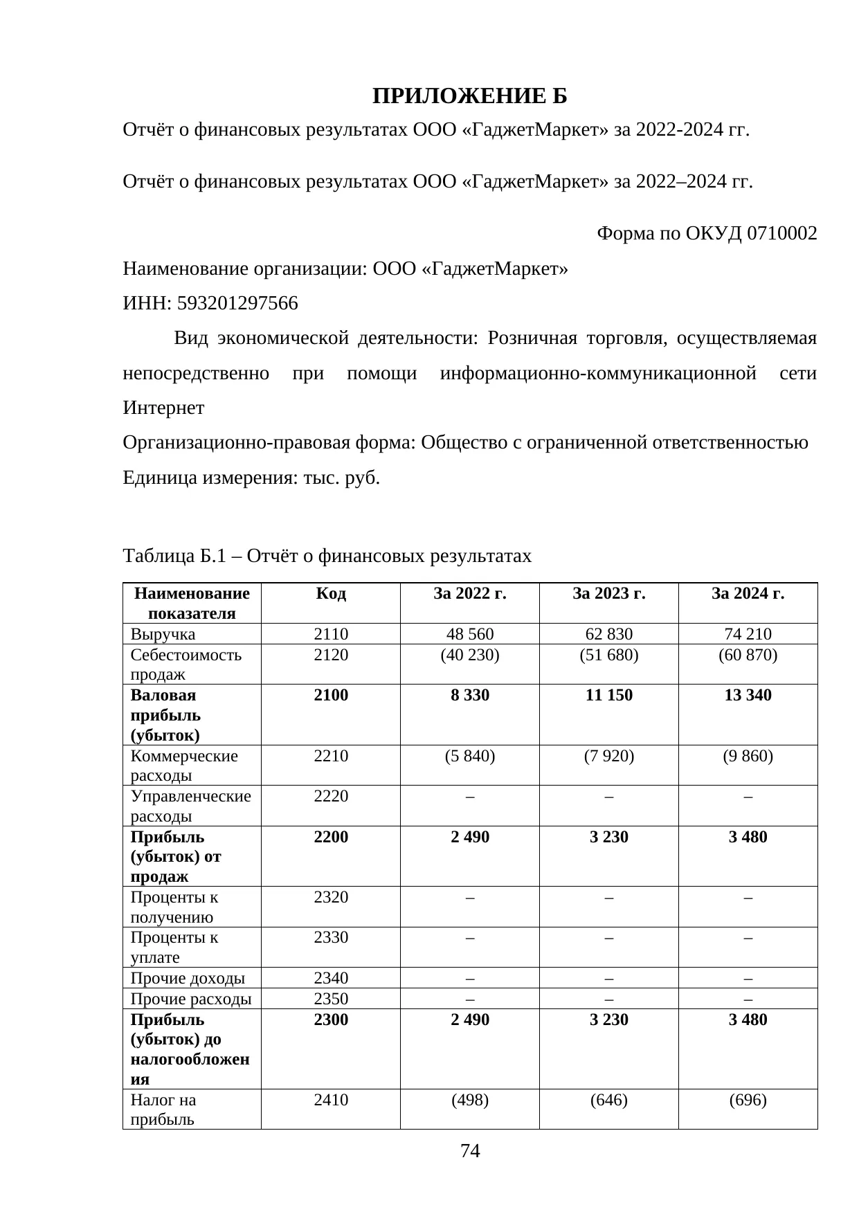 Страница 74