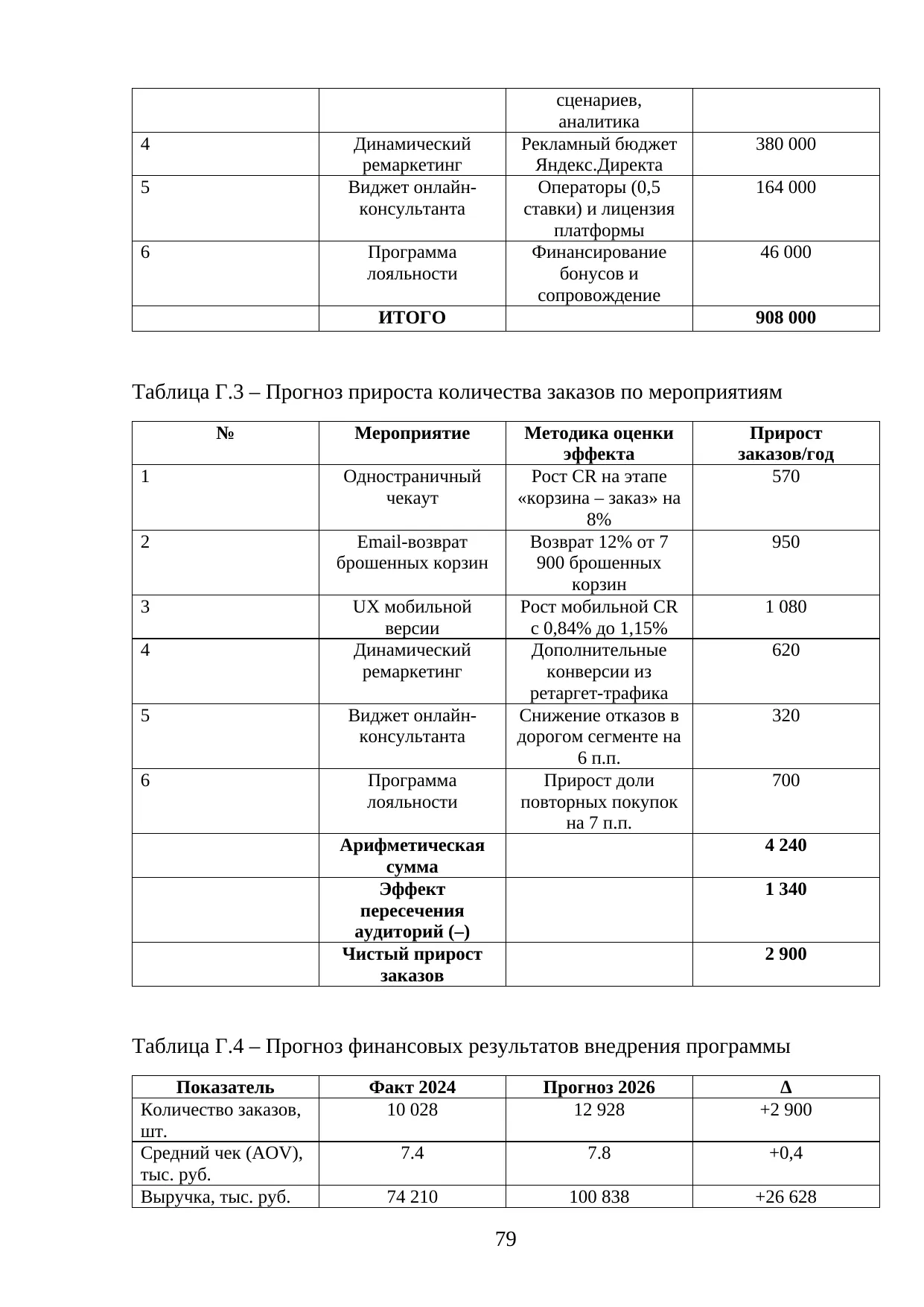 Страница 79