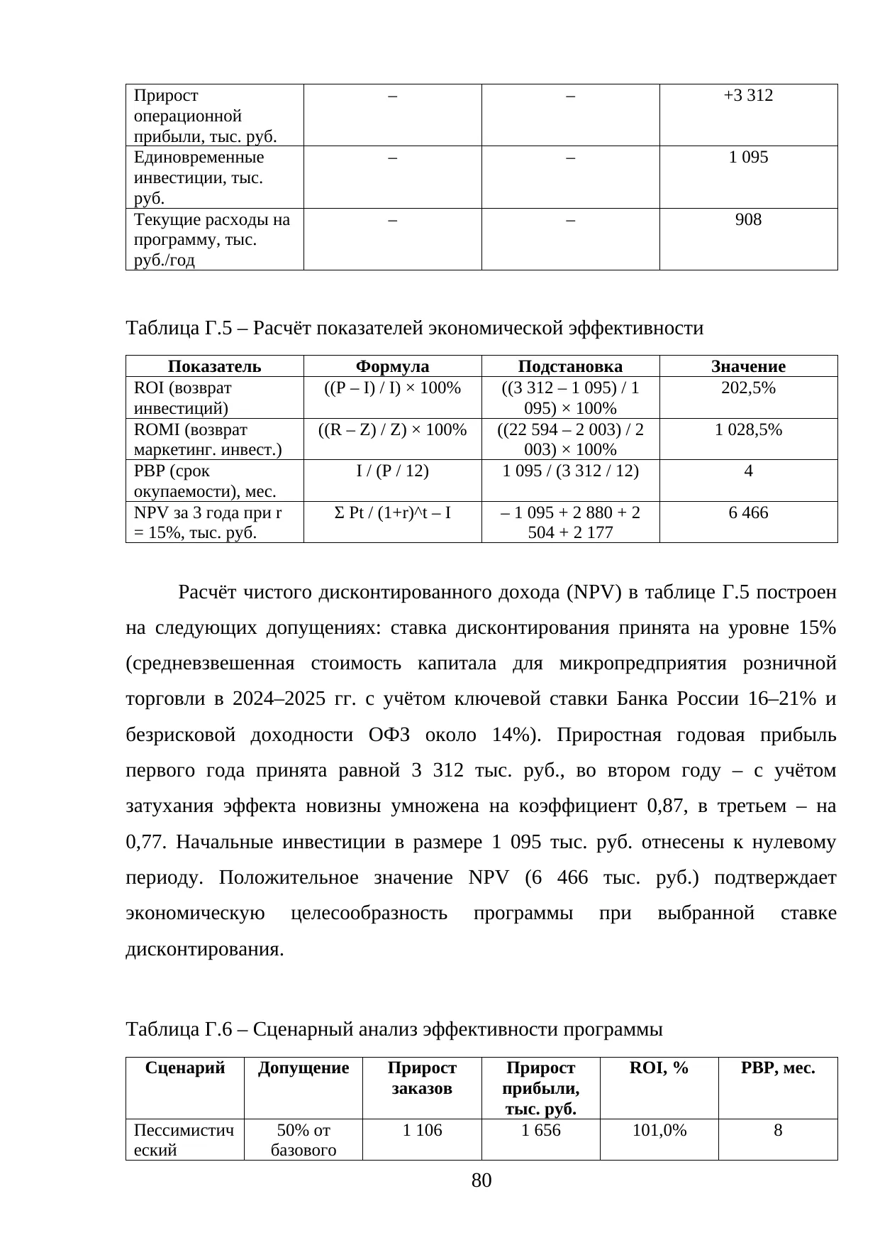 Страница 80