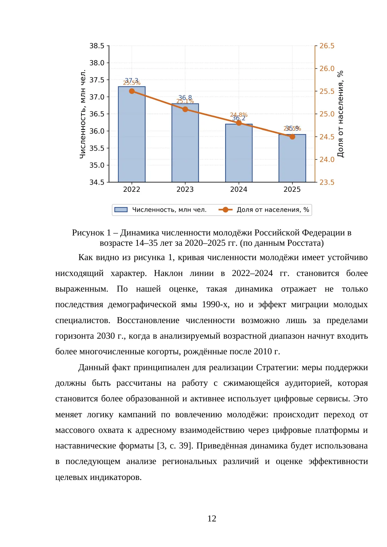 Страница 12