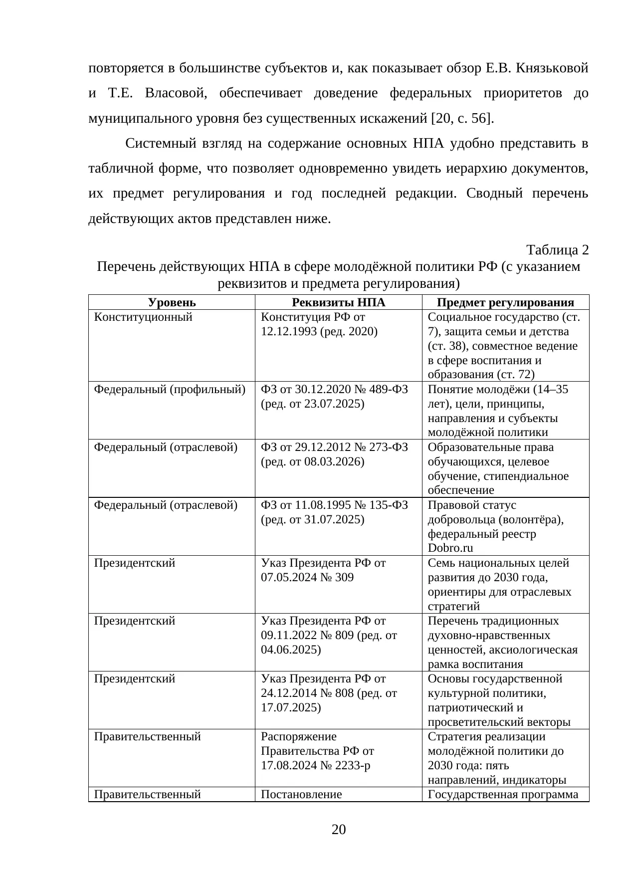 Страница 20