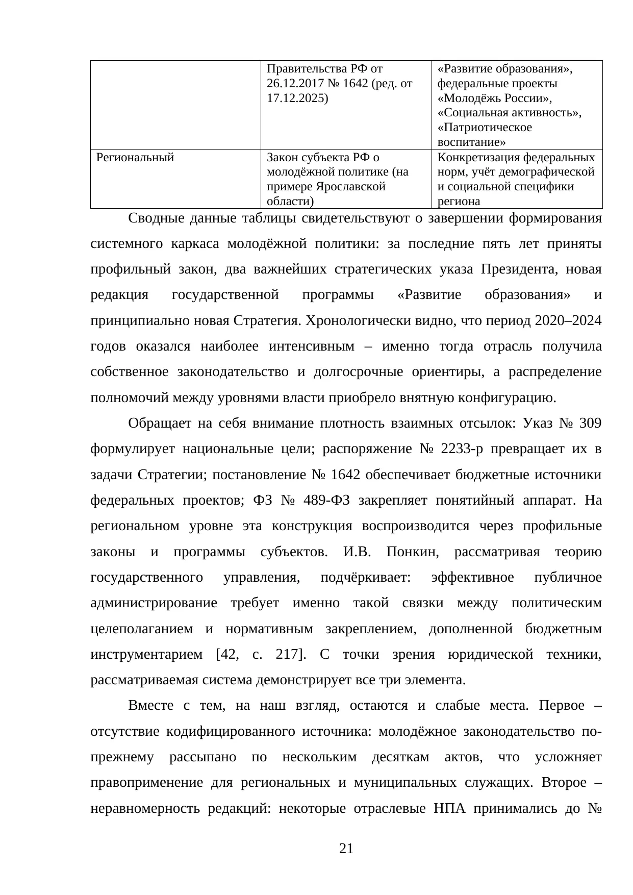 Страница 21