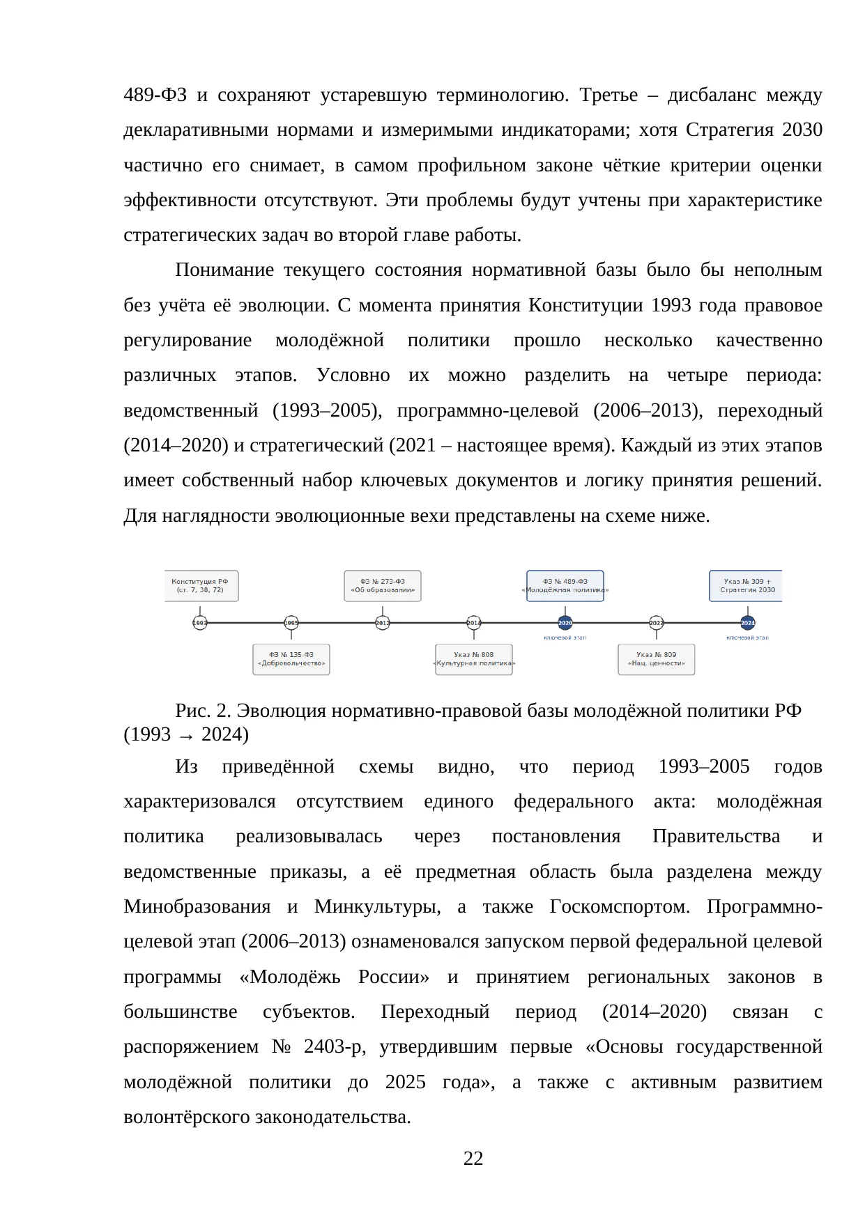 Страница 22