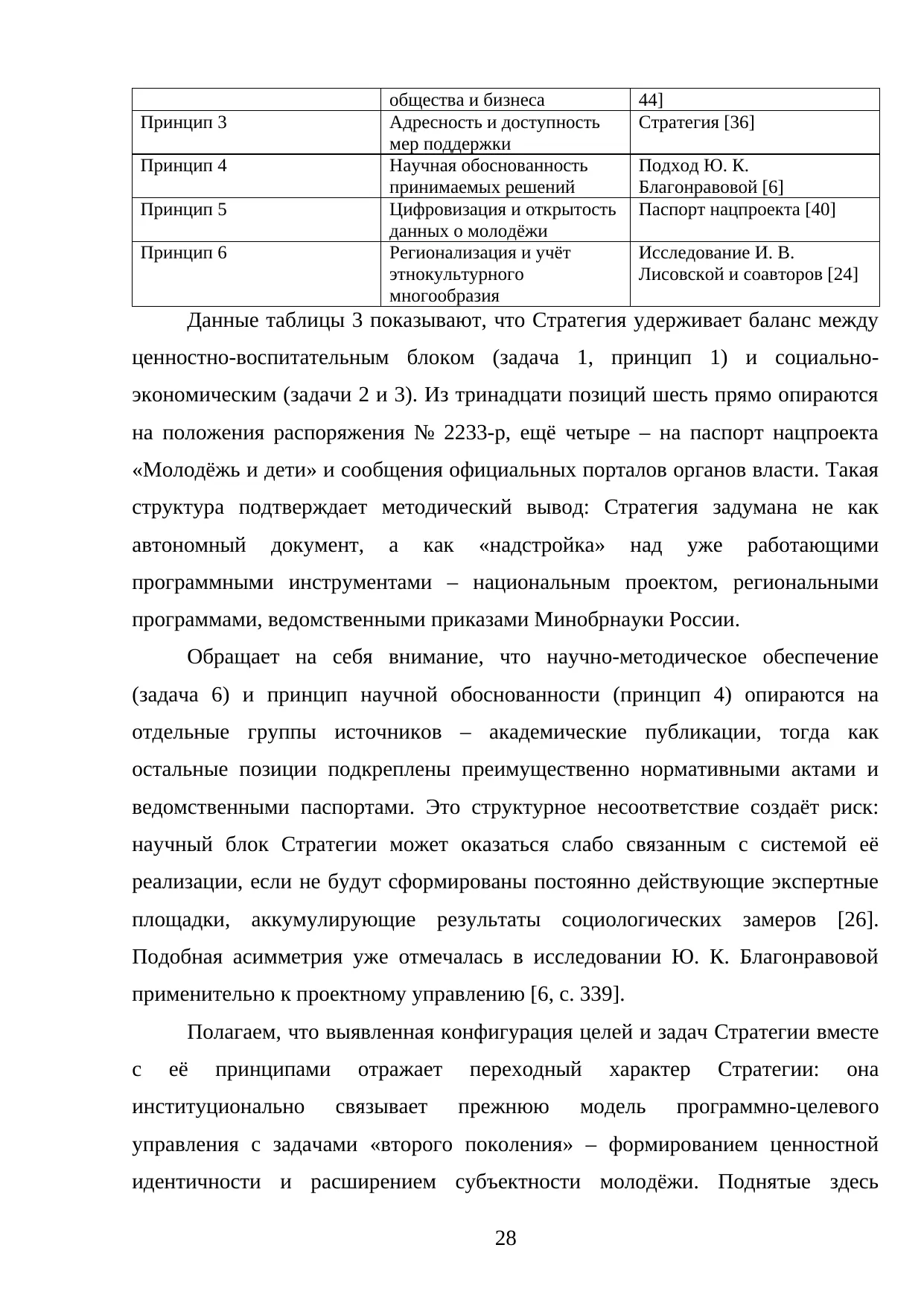 Страница 28